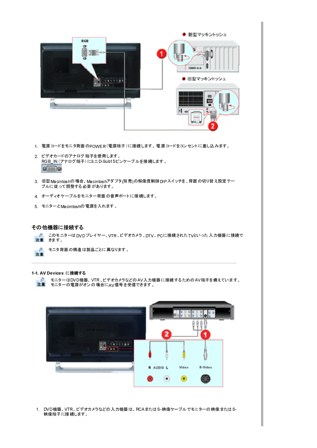 Samsung MH17WSSS/XSJ, MH17WSSSV/XSJ manual その他機器に接続する, AV Devices に接続する 