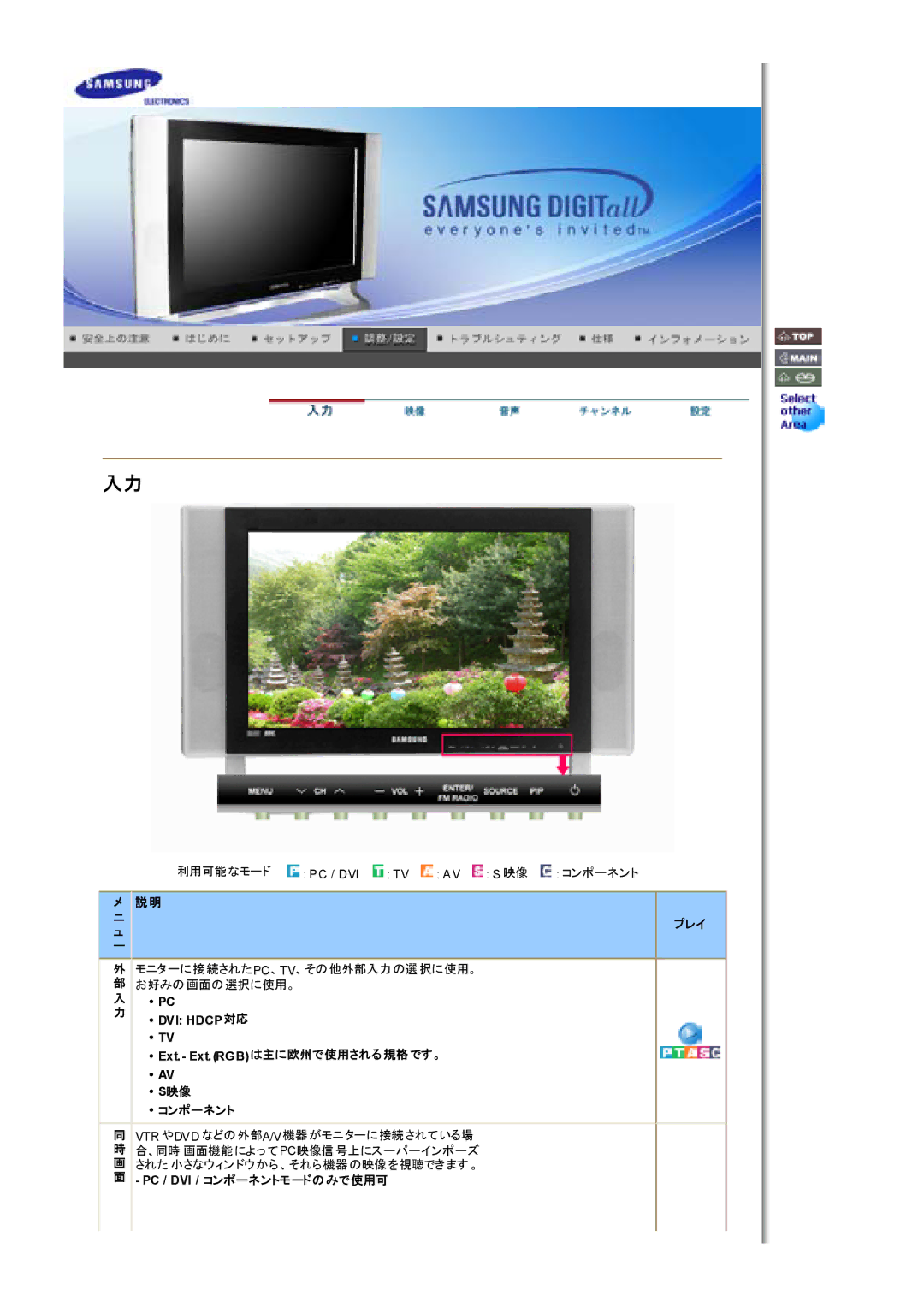 Samsung MH17WSSSV/XSJ, MH17WSSS/XSJ manual 利用可能なモード, プレイ, S映像 コンポーネント, Pc / Dvi / コンポーネントモードのみで使用可 