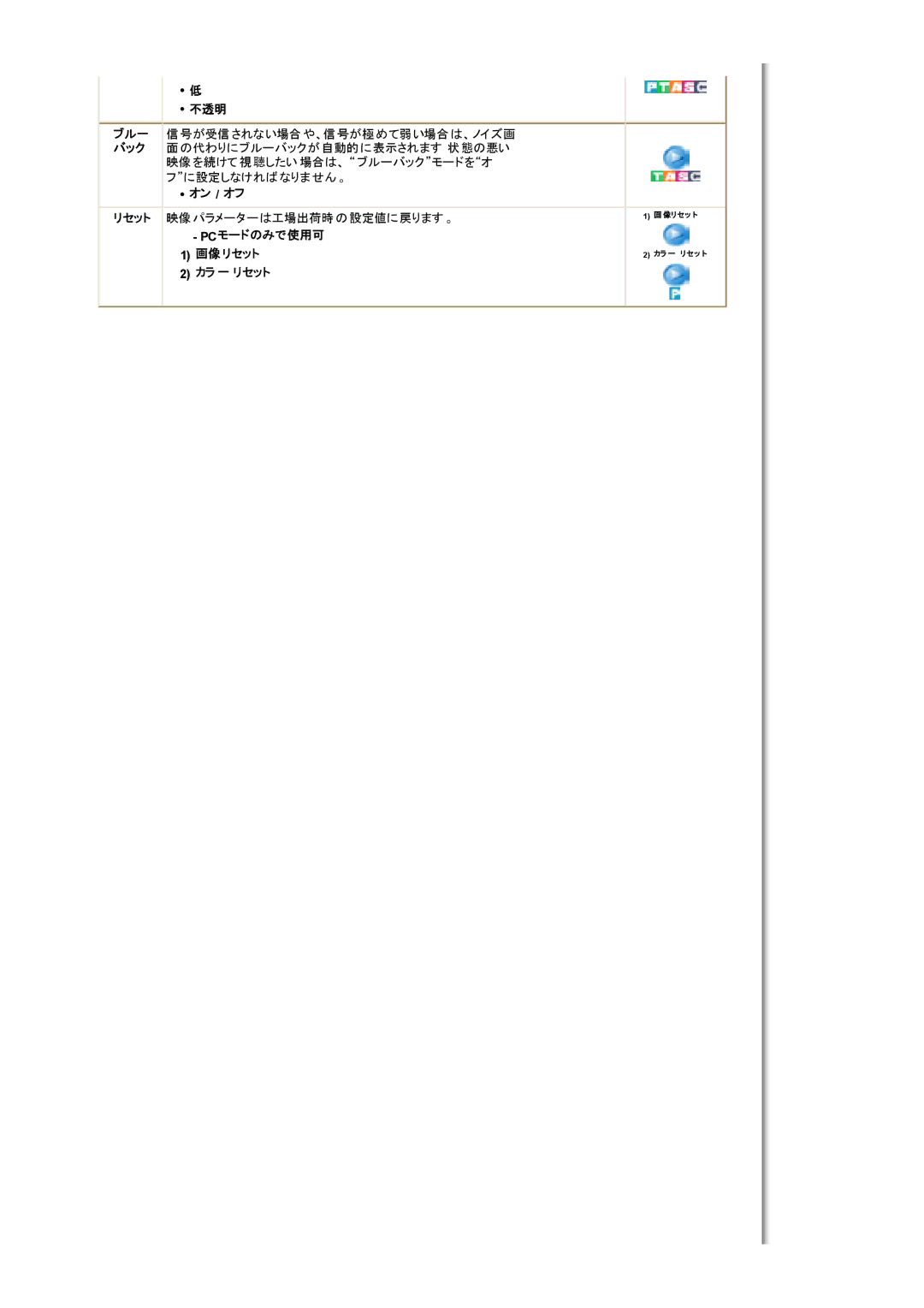 Samsung MH17WSSS/XSJ, MH17WSSSV/XSJ manual 不透明, Pcモードのみで使用可 画像リセット カラ 一 リセット 