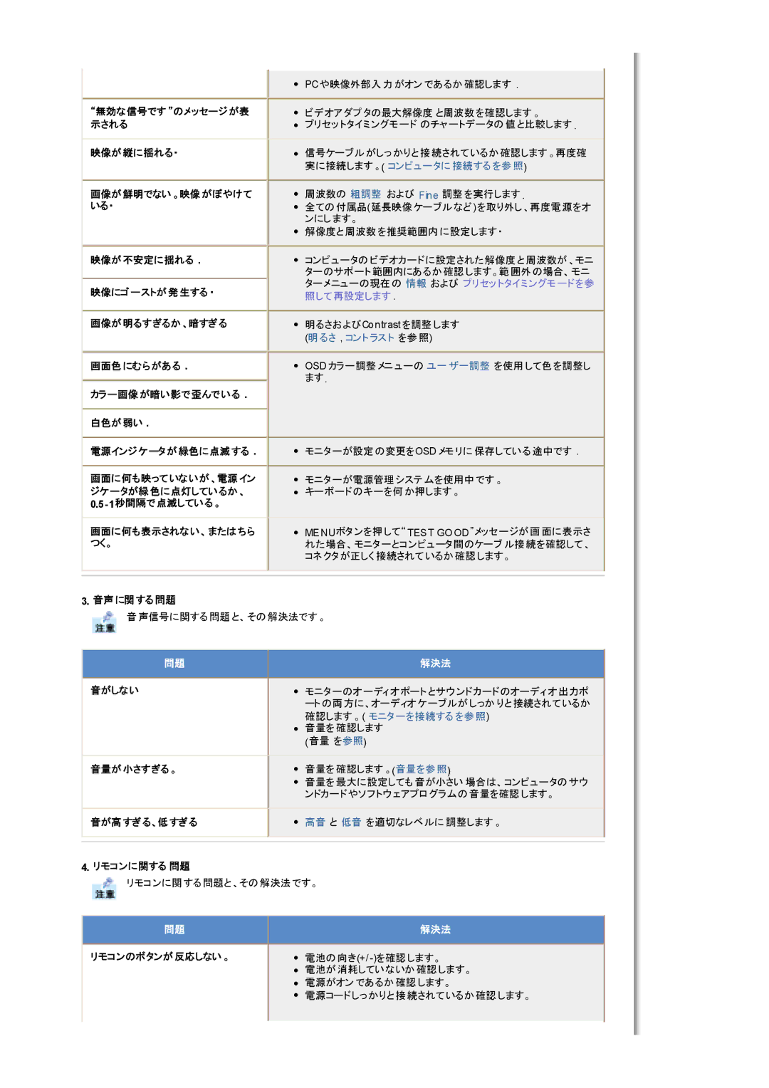 Samsung MH17WSSS/XSJ, MH17WSSSV/XSJ 映像が縦に揺れる・ 画像が鮮明でない 。映像がぼやけて いる・, 1秒間隔で点滅している。, 音声に関する問題, 音がしない 音量が小さすぎる。, リモコンに関する 問題 