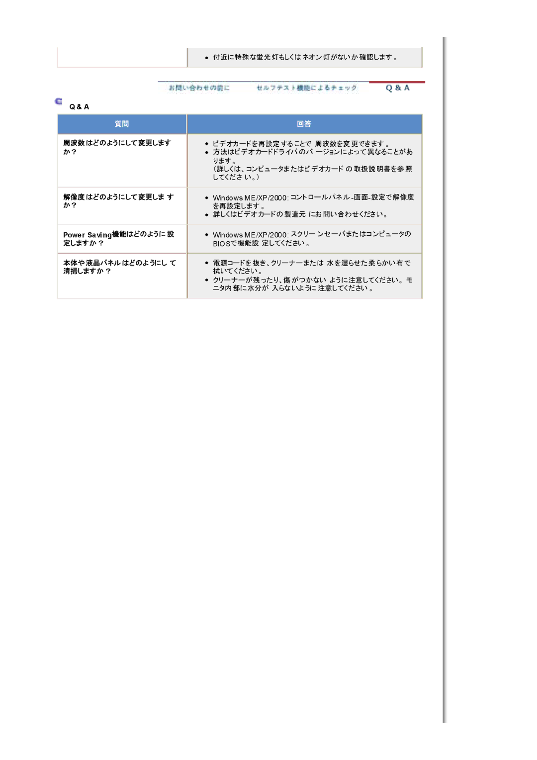 Samsung MH17WSSSV/XSJ, MH17WSSS/XSJ manual 解像度はどのようにして変更しま す, Power Saving機能はどのように 設, 定しますか？, 清掃しますか？ 