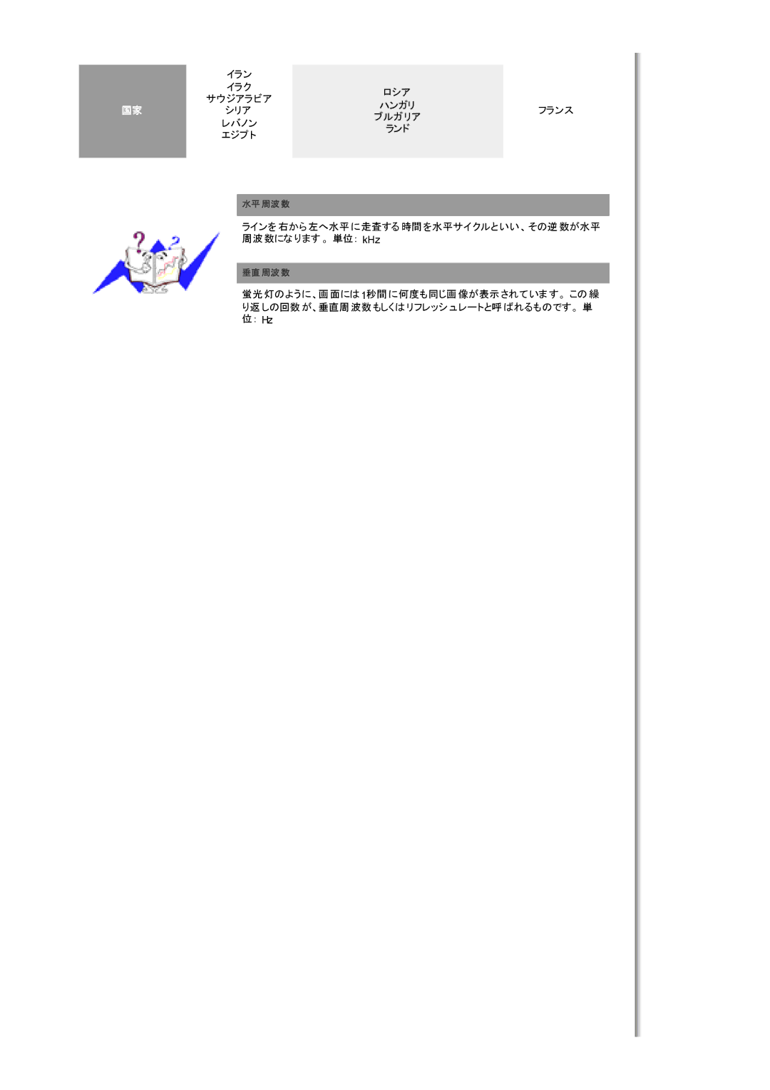 Samsung MH17WSSSV/XSJ, MH17WSSS/XSJ manual イラン 