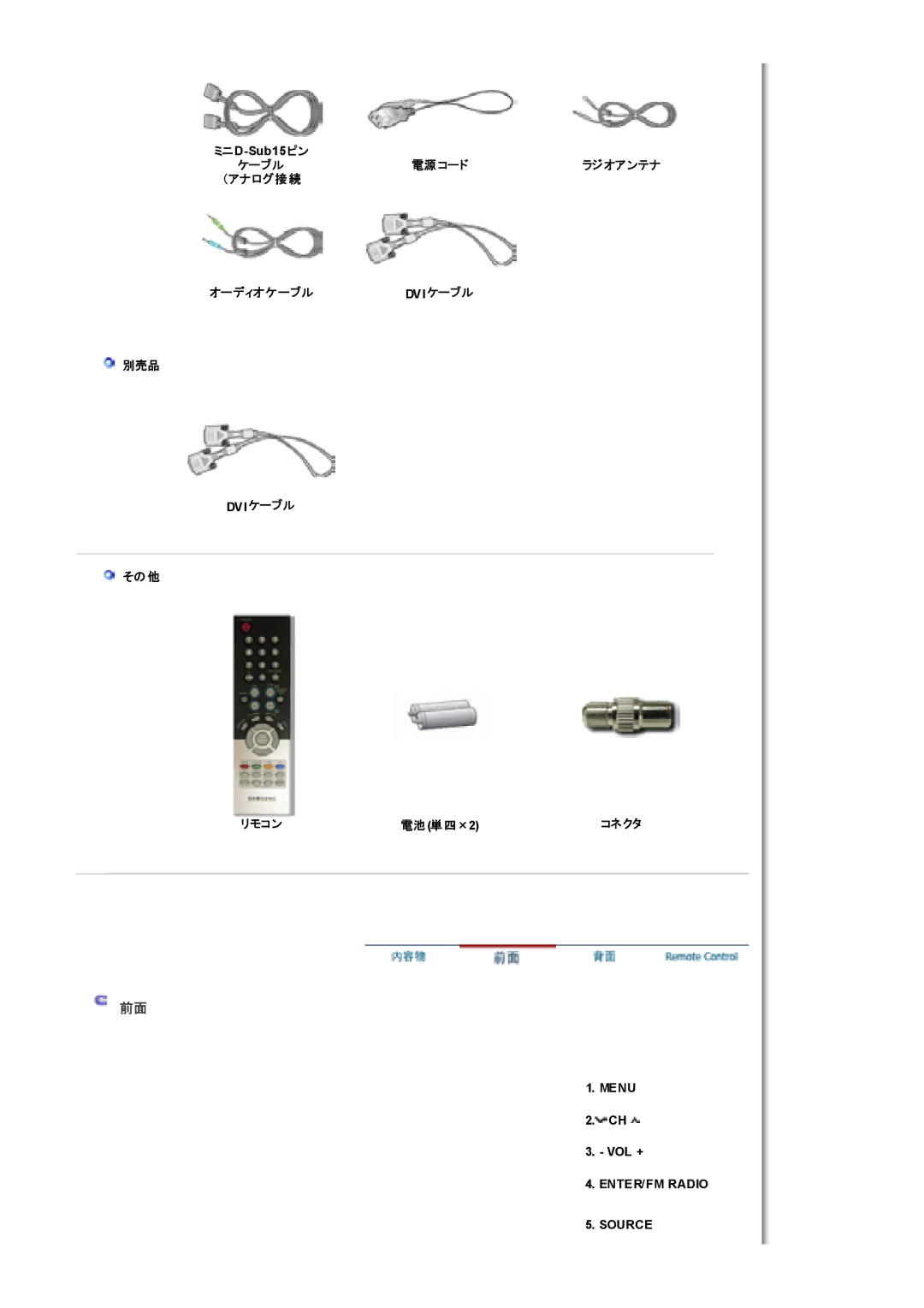 Samsung MH17WSSS/XSJ, MH17WSSSV/XSJ manual ミニD-Sub15ピン, Vol + 