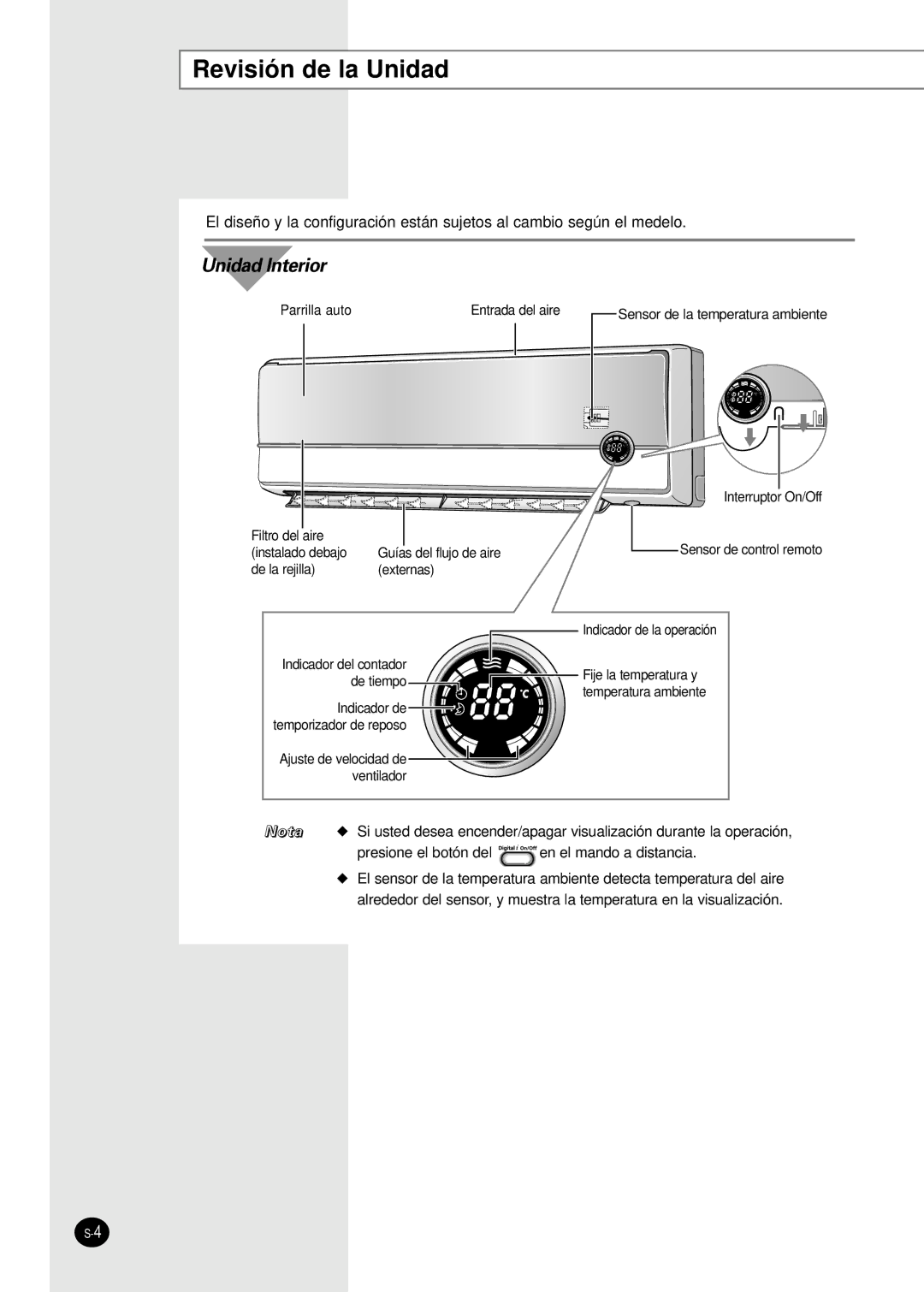 Samsung MH19VP2-07, MH30VP2-12, MH30VP2-09, MH18VP2-09, MH19VP2-12 manuel dutilisation Revisión de la Unidad, Unidad Interior 