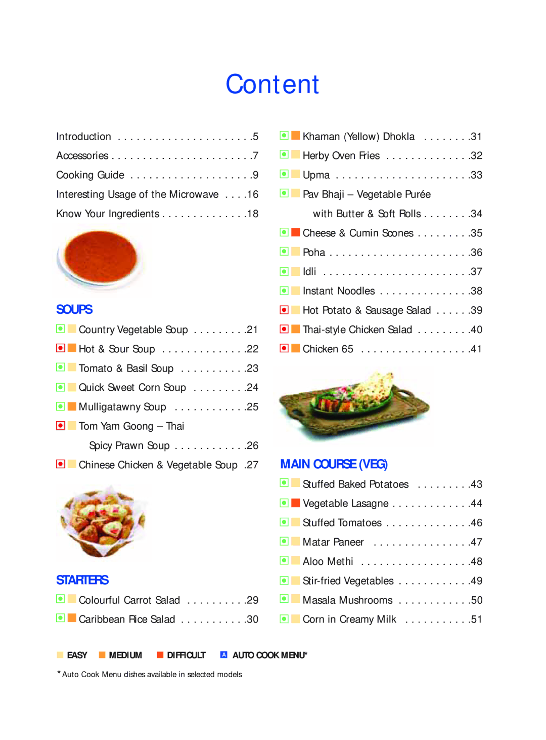 Samsung Microwave Oven warranty Content 