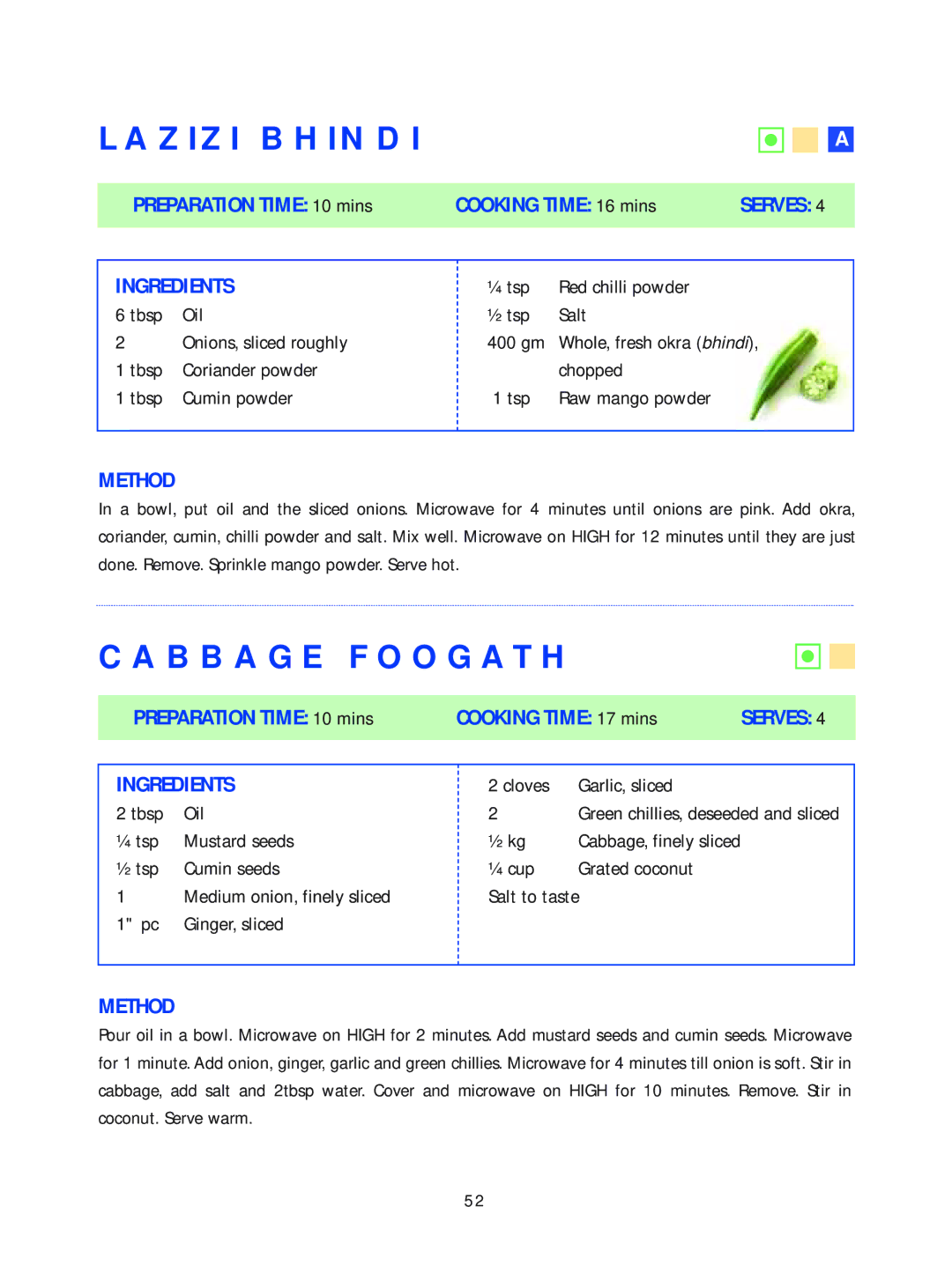 Samsung Microwave Oven warranty Lazizi Bhindi, Cabbage Foogath 