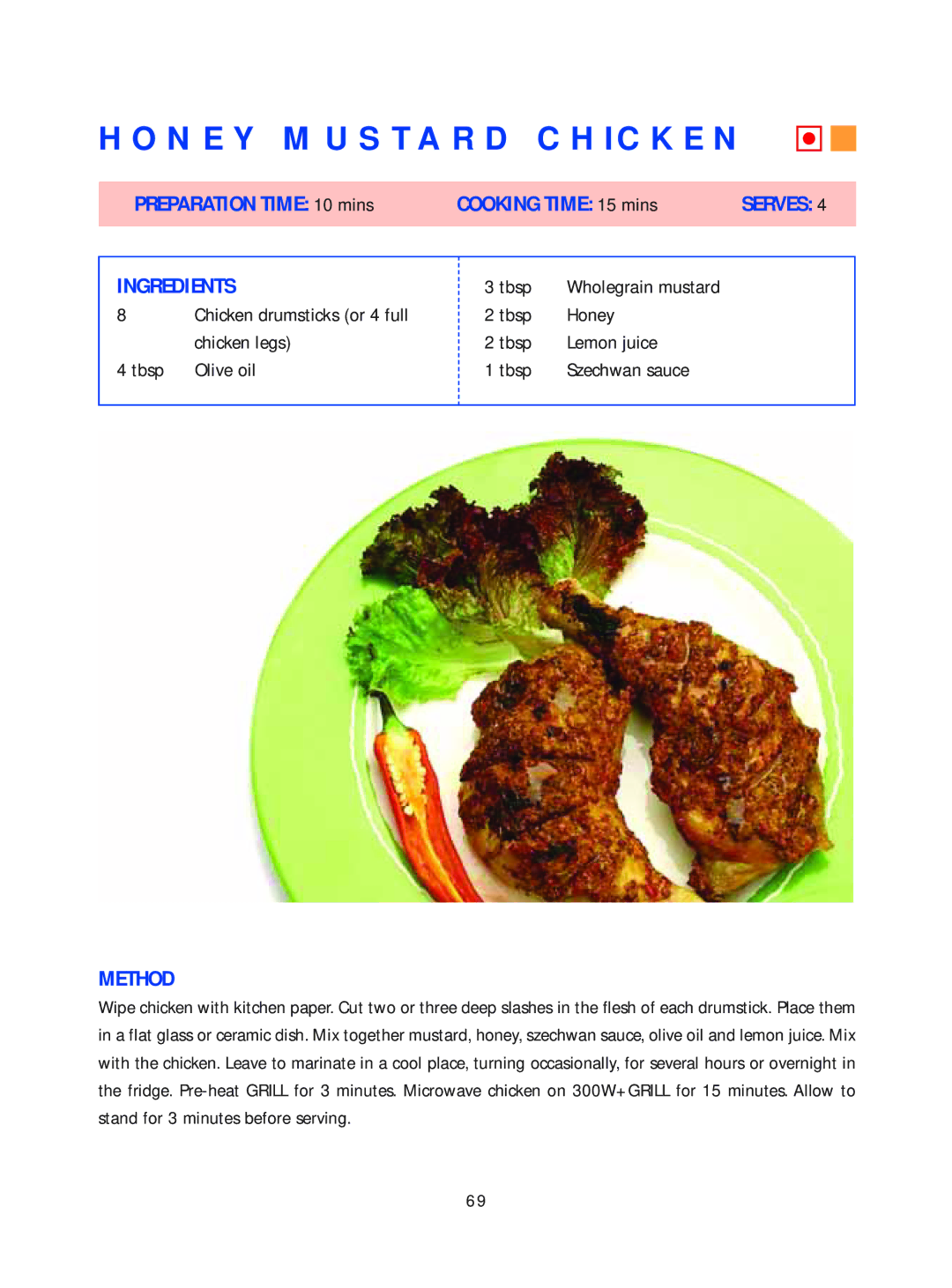 Samsung Microwave Oven warranty Honey Mustard Chicken 