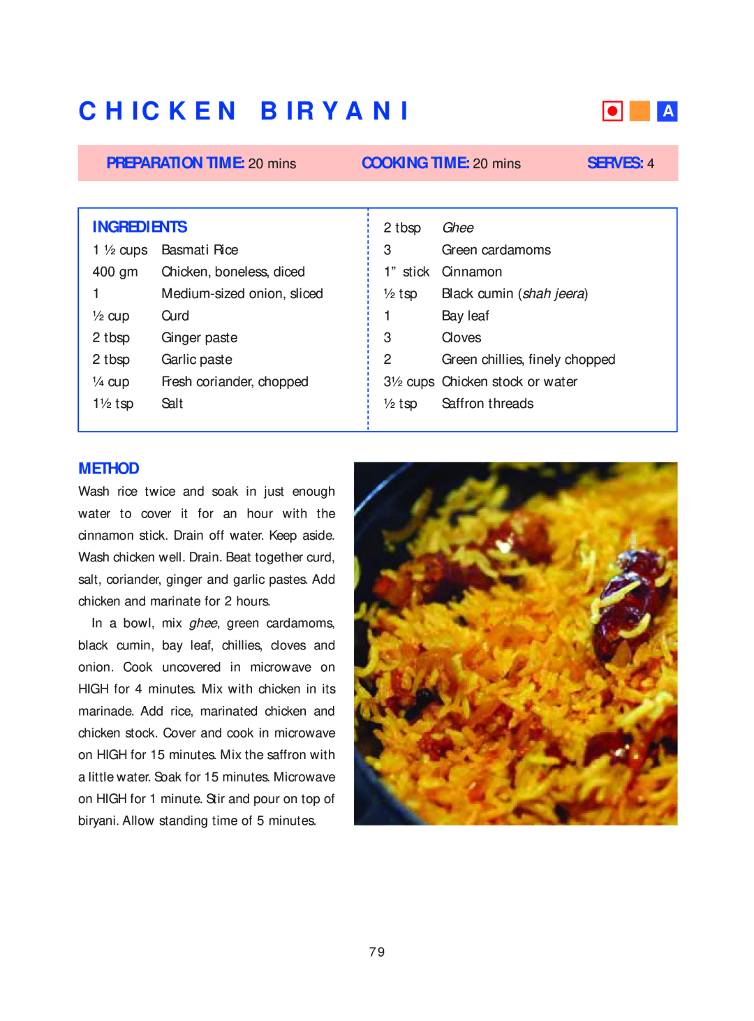 Samsung Microwave Oven warranty Chicken Biryani, Ghee 