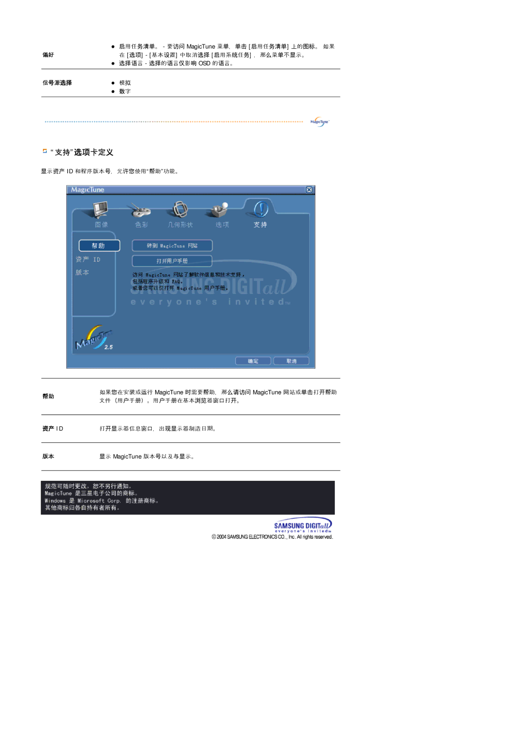 Samsung MJ15ASKS/EDC, MJ17ASKN/EDC, MJ17ASKS/EDC, MJ17BSTSQ/EDC, MJ17BSASQ/EDC, MJ17ASSS/EDC manual 支持选项卡定义 