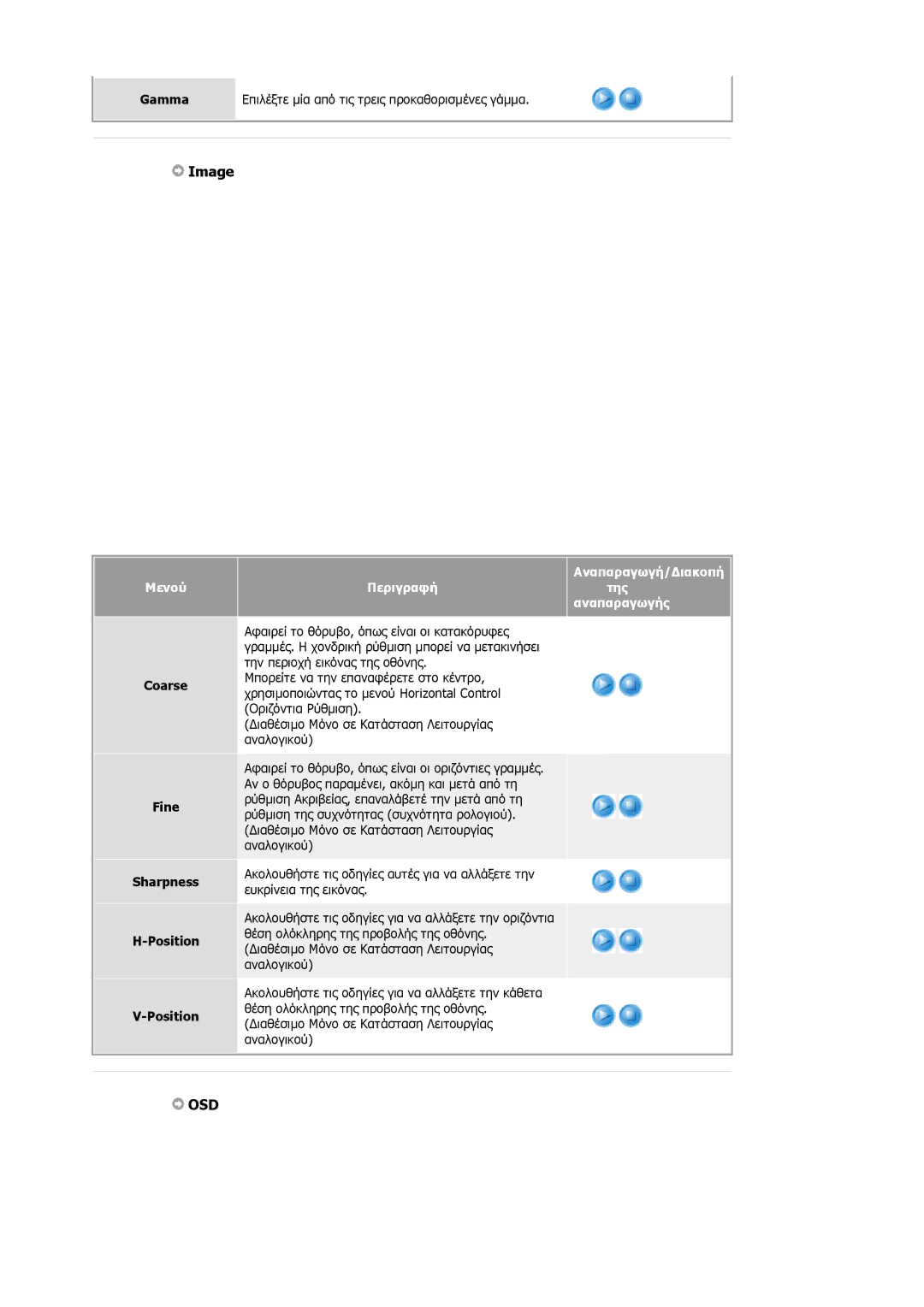 Samsung MJ19BSTSQ/EDC manual Image, Gamma Επιλέξτε µία από τις τρεις προκαθορισµένες γάµµα, Coarse Fine, Sharpness Position 