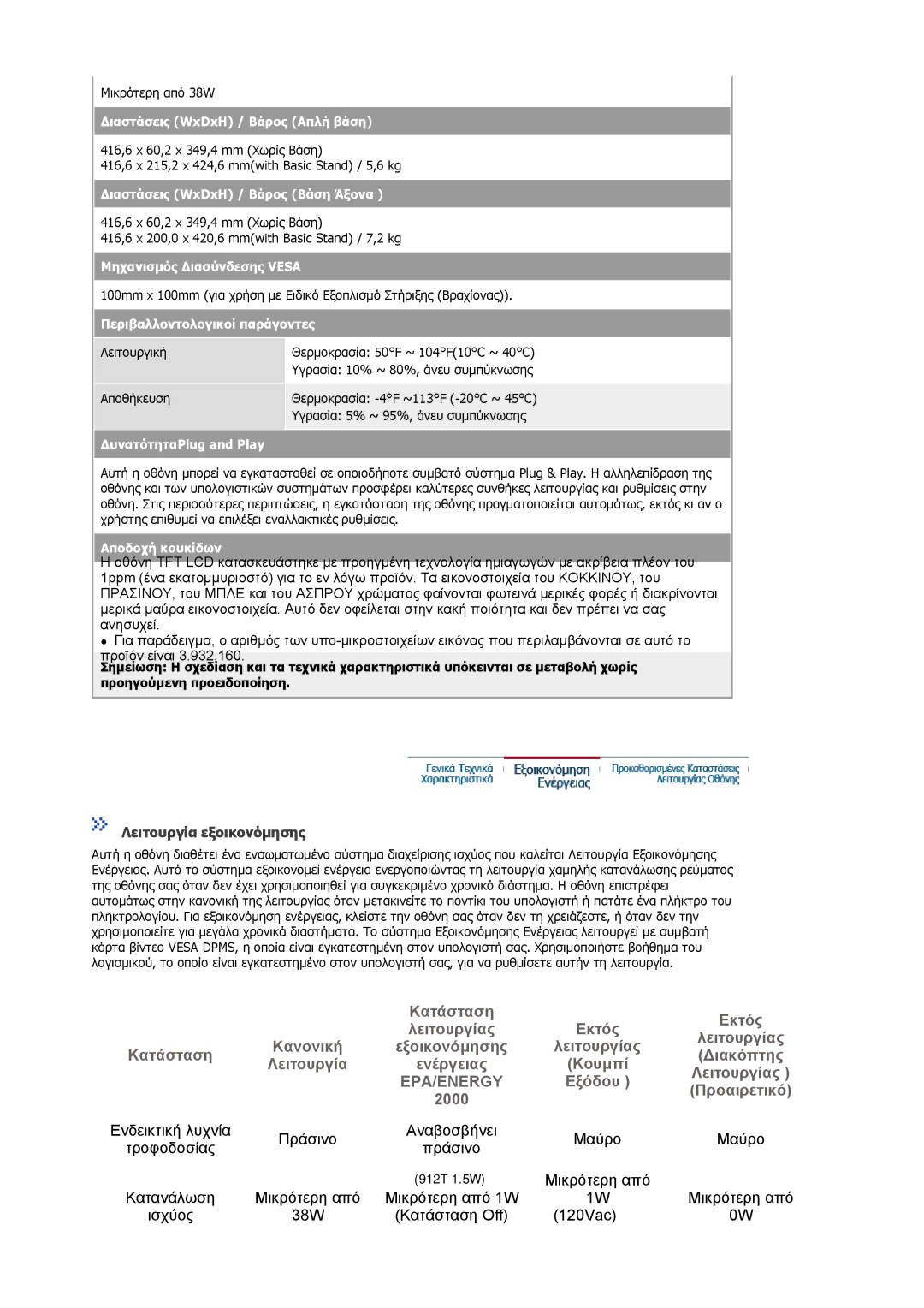 Samsung MJ17ASKS/EDC, MJ17ASKN/EDC, MJ19BSTSQ/EDC manual Κανονική Εξοικονόµησης 