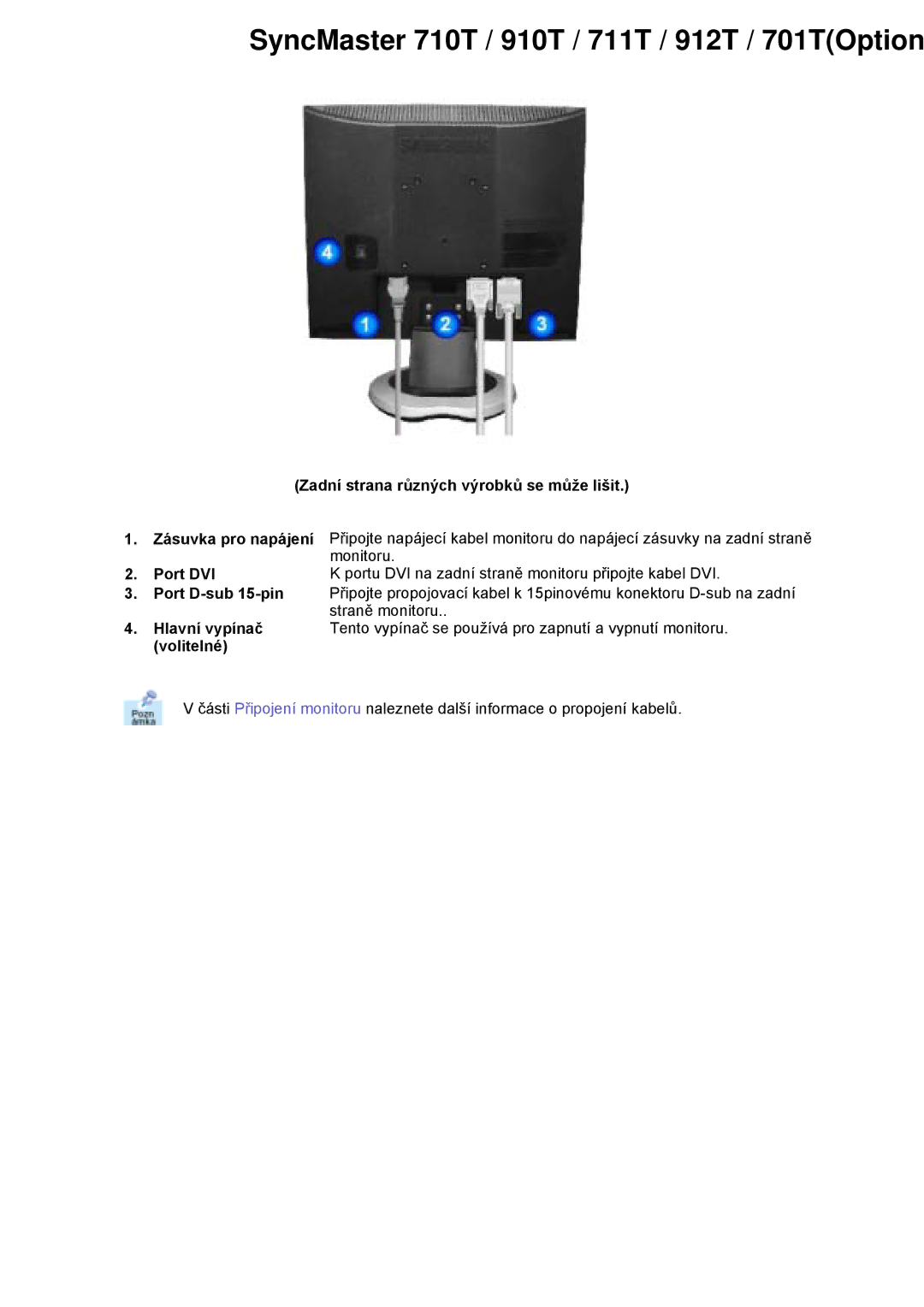 Samsung MJ17BSSS/EDC, MJ17ASKN/EDC, MJ17ASSN/EDC, MJ17ASTS/EDC manual SyncMaster 710T / 910T / 711T / 912T / 701TOption 