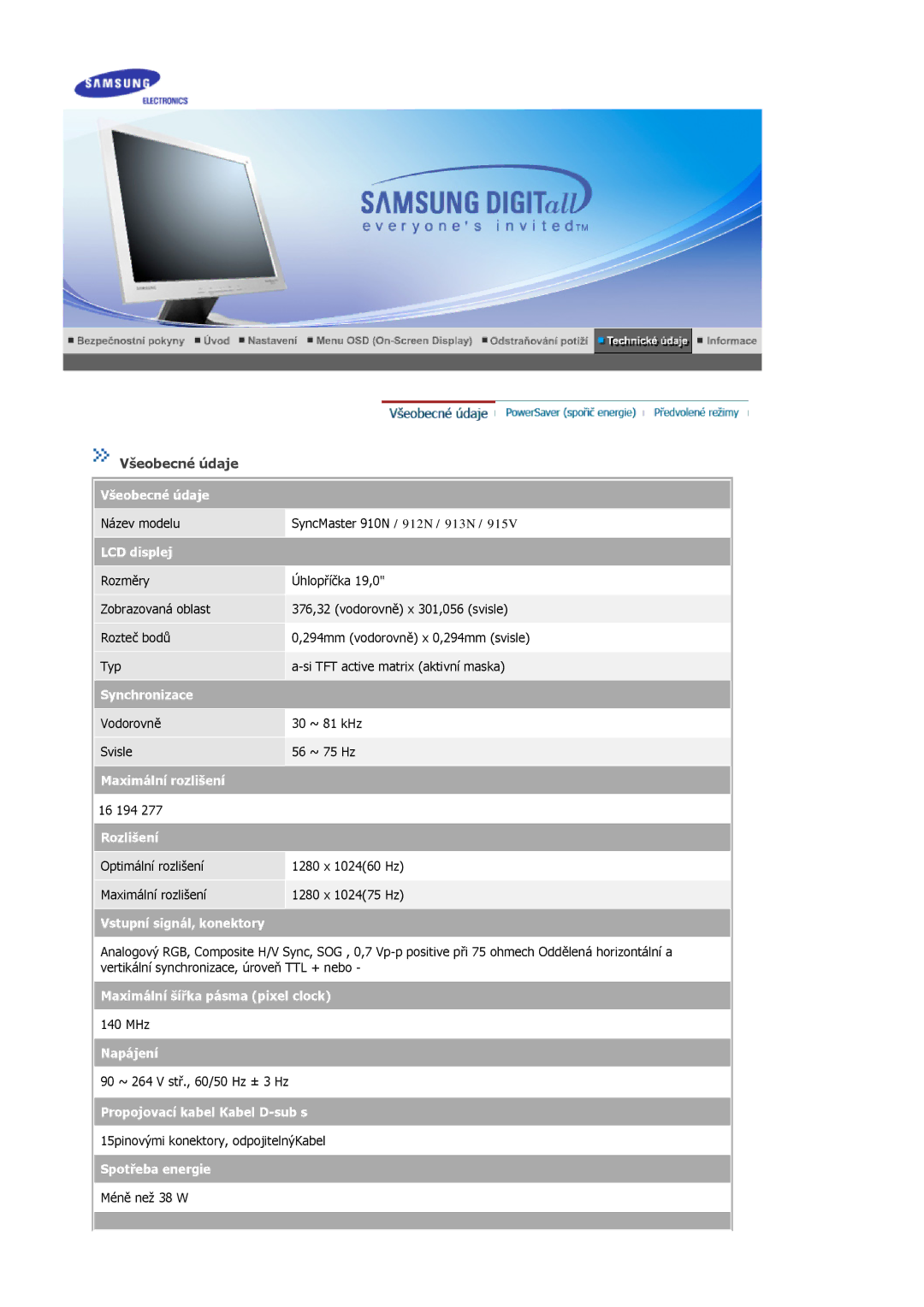 Samsung MJ17ASSN/EDC, MJ17ASKN/EDC, MJ17ASTS/EDC, MJ17ASKS/EDC, MJ17BSTSQ/EDC manual Název modelu SyncMaster 910N / 912N / 913N 