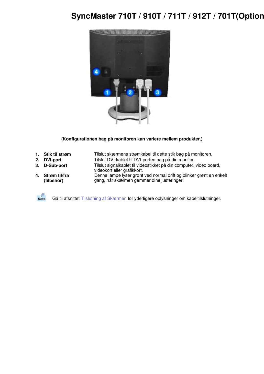 Samsung MJ15ASKS/EDC, MJ17ASKN/EDC, MJ17ASTS/EDC, MJ17ASKS/EDC manual SyncMaster 710T / 910T / 711T / 912T / 701TOption 