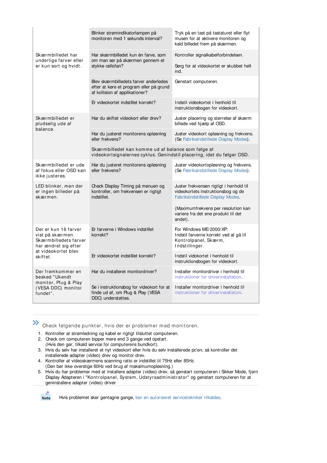 Samsung MJ17ASKN/EDC, MJ17ASTS/EDC, MJ17ASKS/EDC, MJ17BSTSQ/EDC, MJ15ASKS/EDC manual Instruktioner for driverinstallation 