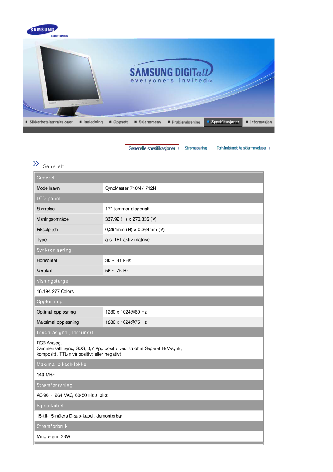 Samsung MJ17ASTS/EDC, MJ17ASKN/EDC, MJ17ASKS/EDC, MJ17BSTSQ/EDC, MJ15ASKS/EDC, MJ17ASAS/EDC Modellnavn SyncMaster 710N / 712N 