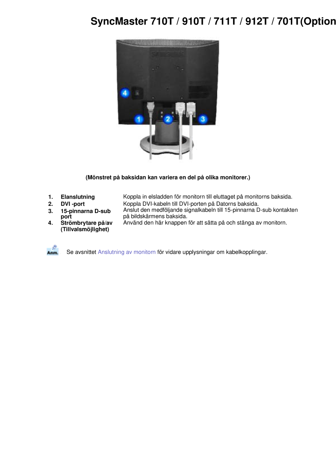 Samsung MJ15ASKS/EDC, MJ17ASKN/EDC, MJ17ASTS/EDC, MJ17ASKS/EDC manual SyncMaster 710T / 910T / 711T / 912T / 701TOption 