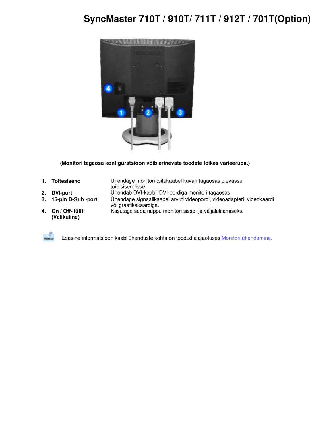 Samsung MJ17BSTSQ/EDC, MJ17ASKN/EDC, MJ17ASTS/EDC, MJ17ASKS/EDC manual SyncMaster 710T / 910T/ 711T / 912T / 701TOption 