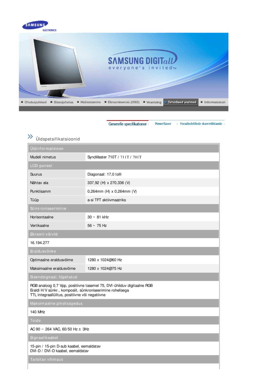 Samsung MJ17ASKN/EDC, MJ17ASTS/EDC, MJ17ASKS/EDC, MJ17BSTSQ/EDC, MJ15ASKS/EDC, MJ15ASKN/EDC Üldspetsifikatsioonid, LCD-paneel 