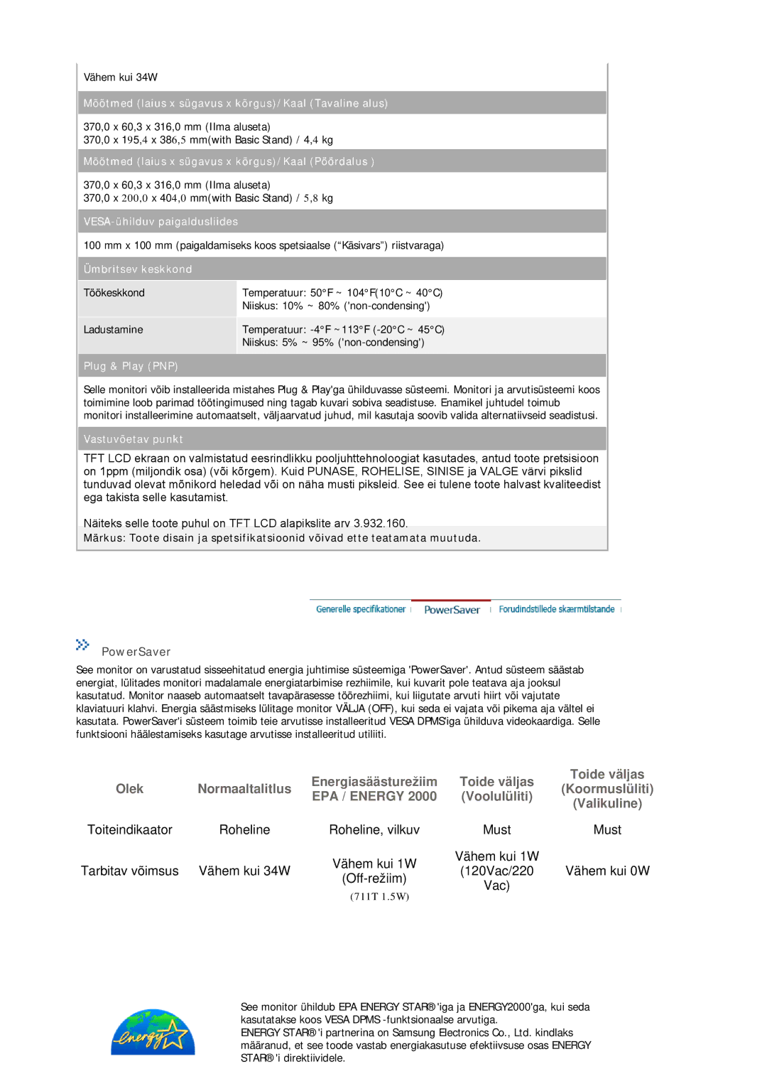 Samsung MJ17ASTS/EDC, MJ17ASKN/EDC, MJ17ASKS/EDC, MJ17BSTSQ/EDC, MJ15ASKS/EDC, MJ15ASKN/EDC PowerSaver, Ümbritsev keskkond 