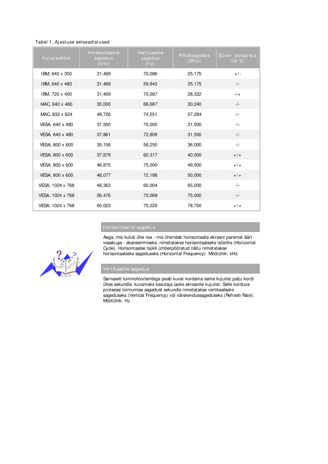 Samsung MJ17ASTS/EDC, MJ17ASKN/EDC, MJ17ASKS/EDC, MJ17BSTSQ/EDC, MJ15ASKS/EDC, MJ15ASKN/EDC, MJ17BSTSD/EDC, MJ17ASKB/EDC MHz KHz 