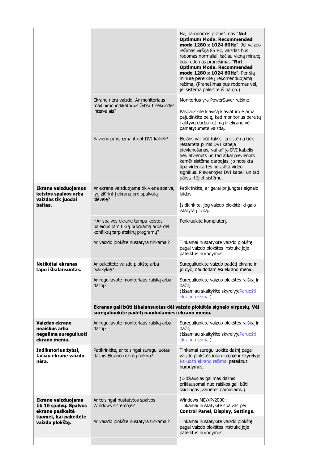 Samsung MJ15ASKS/EDC, MJ17ASKN/EDC, MJ17ASTS/EDC, MJ17ASKS/EDC, MJ17BSTSQ/EDC Indikatorius žybsi, tačiau ekrane vaizdo nėra 