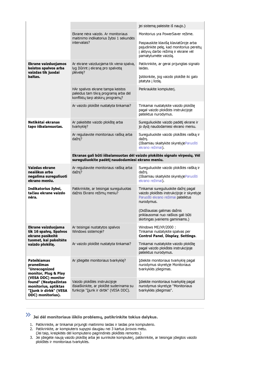 Samsung MJ17ASKN/EDC, MJ17ASTS/EDC, MJ17ASKS/EDC, MJ17BSTSQ/EDC, MJ15ASKS/EDC manual Netikėtai ekranas tapo išbalansuotas 