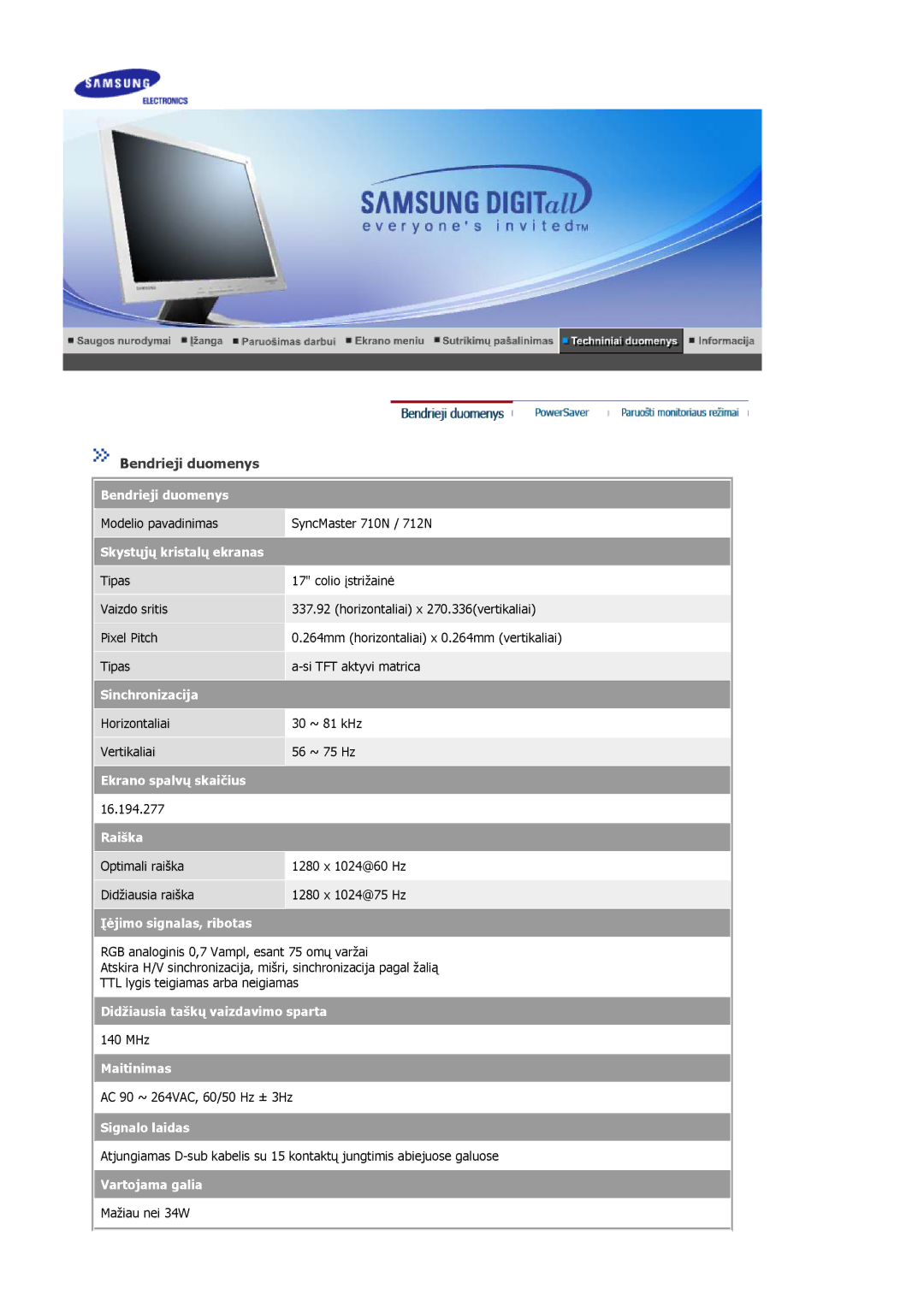 Samsung MJ17ASKN/EDC, MJ17ASTS/EDC, MJ17ASKS/EDC, MJ17BSTSQ/EDC, MJ15ASKS/EDC manual Modelio pavadinimas SyncMaster 710N / 712N 