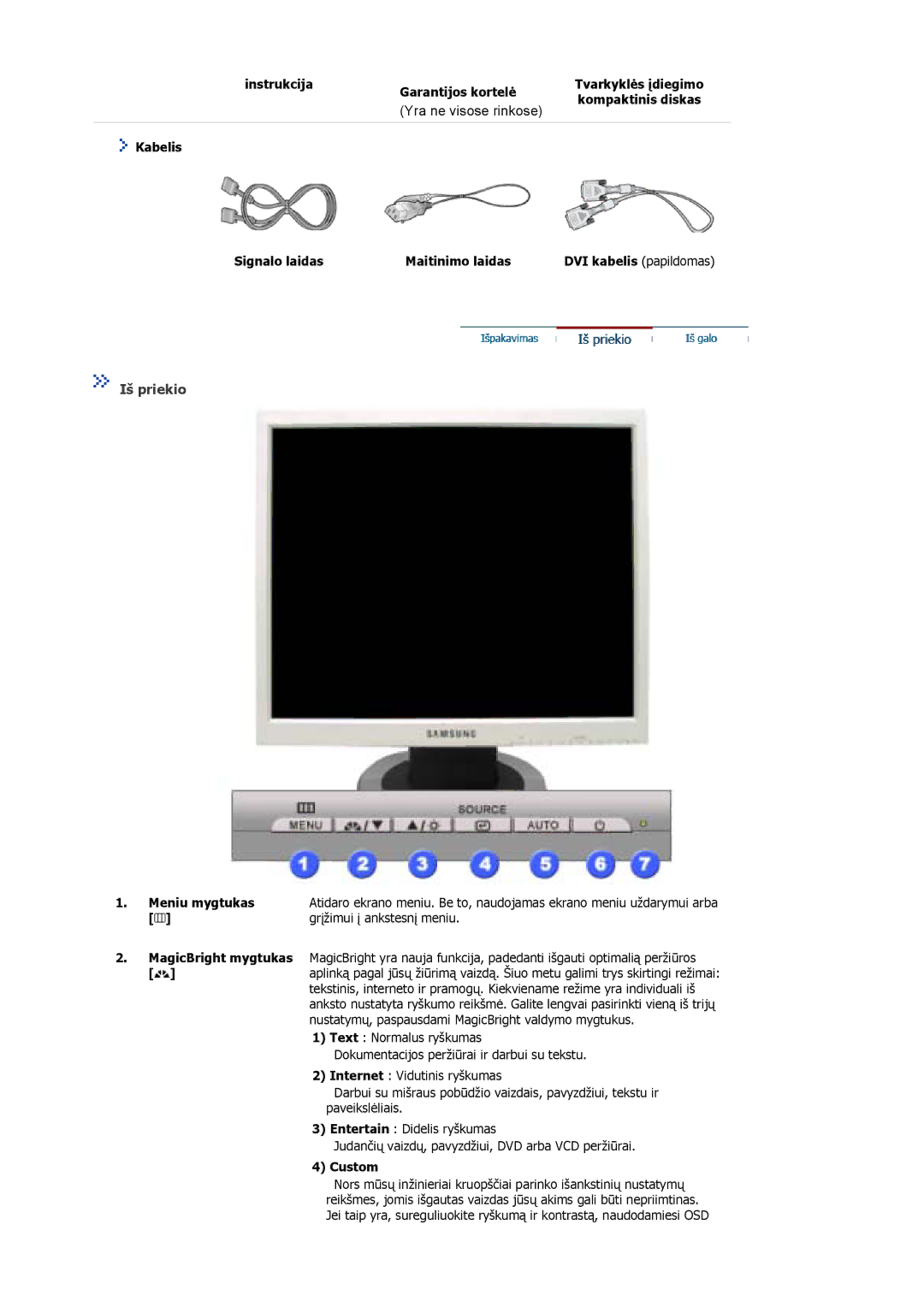 Samsung MJ17ASTS/EDC, MJ17ASKN/EDC manual Iš priekio, Instrukcija Garantijos kortelė, Grįžimui į ankstesnį meniu, Custom 