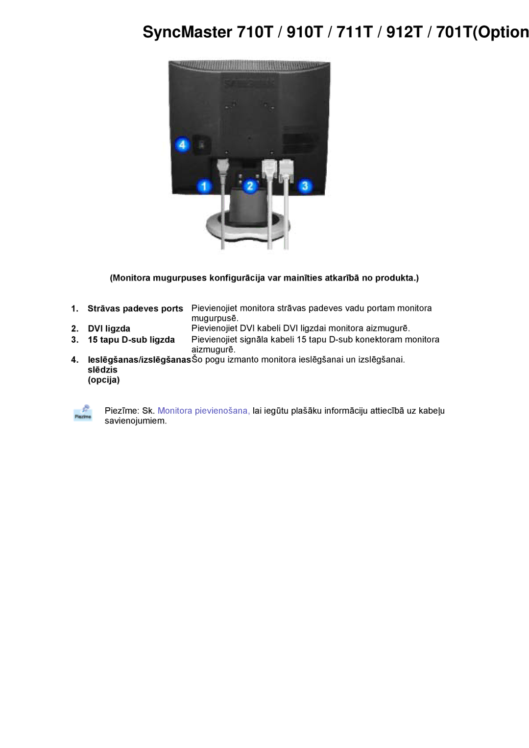 Samsung MJ17BSTSQ/EDC, MJ17ASKN/EDC, MJ17ASTS/EDC, MJ17ASKS/EDC manual SyncMaster 710T / 910T / 711T / 912T / 701TOption 