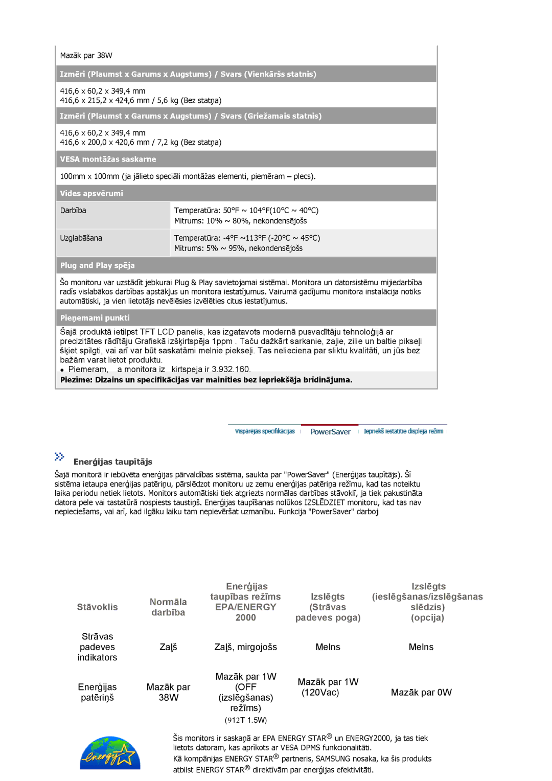 Samsung MJ17BSTSD/EDC, MJ17ASKN/EDC, MJ17ASTS/EDC, MJ17ASKS/EDC, MJ17BSTSQ/EDC Strāvas padeves indikators Enerģijas Patēriņš 