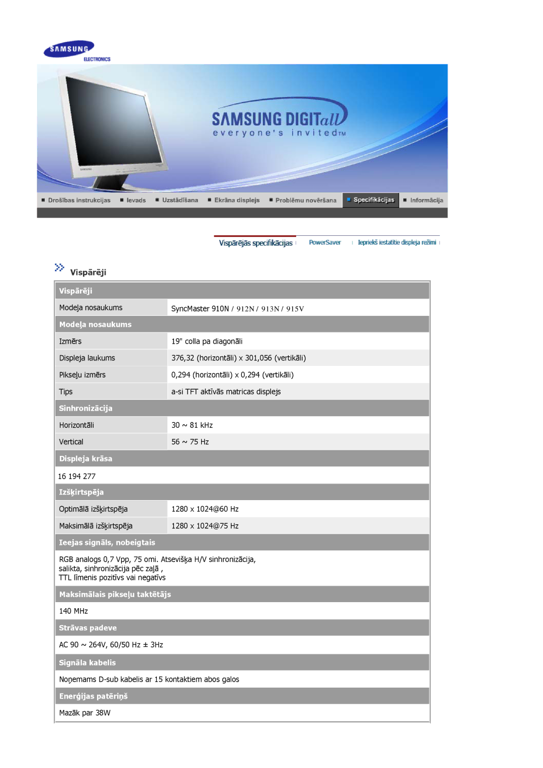 Samsung MJ17BSTSQ/EDC, MJ17ASKN/EDC, MJ17ASTS/EDC, MJ17ASKS/EDC, MJ15ASKS/EDC Modeļa nosaukums SyncMaster 910N / 912N / 913N 