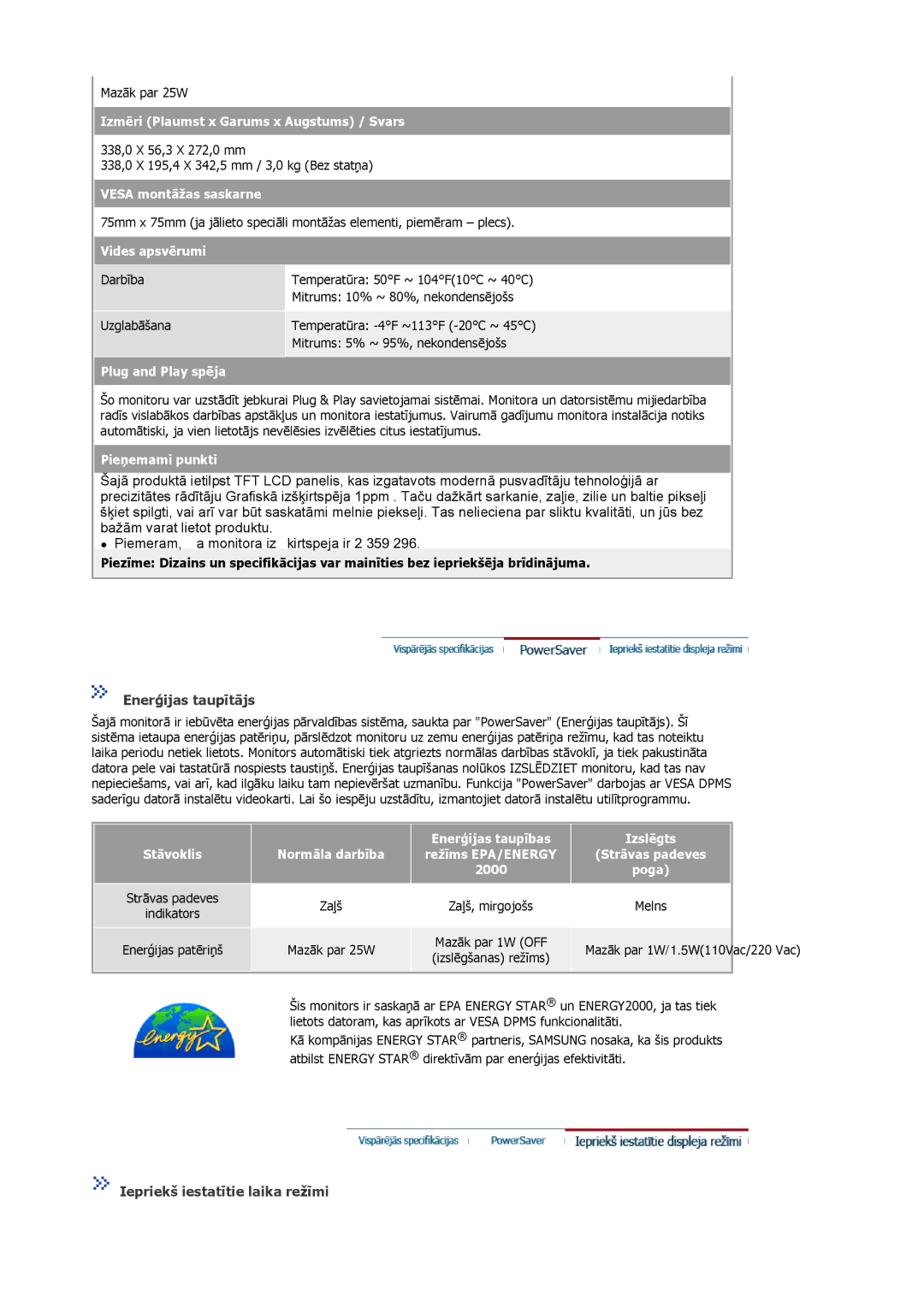 Samsung MJ17ASKB/EDC, MJ17ASKN/EDC, MJ17ASTS/EDC manual Izmēri Plaumst x Garums x Augstums / Svars, Vesa montāžas saskarne 