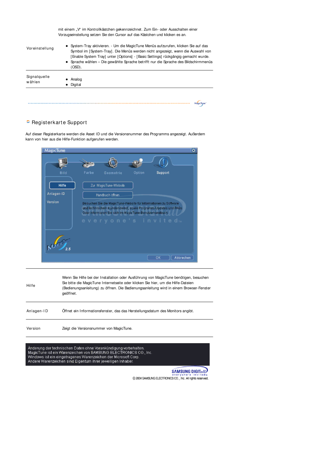 Samsung MJ17BSASQ/EDC, MJ17ASKN/EDC, MJ17BSKSQ/EDC, MJ17ASSN/EDC, MJ17ASTS/EDC manual Registerkarte Support, Voreinstellung 