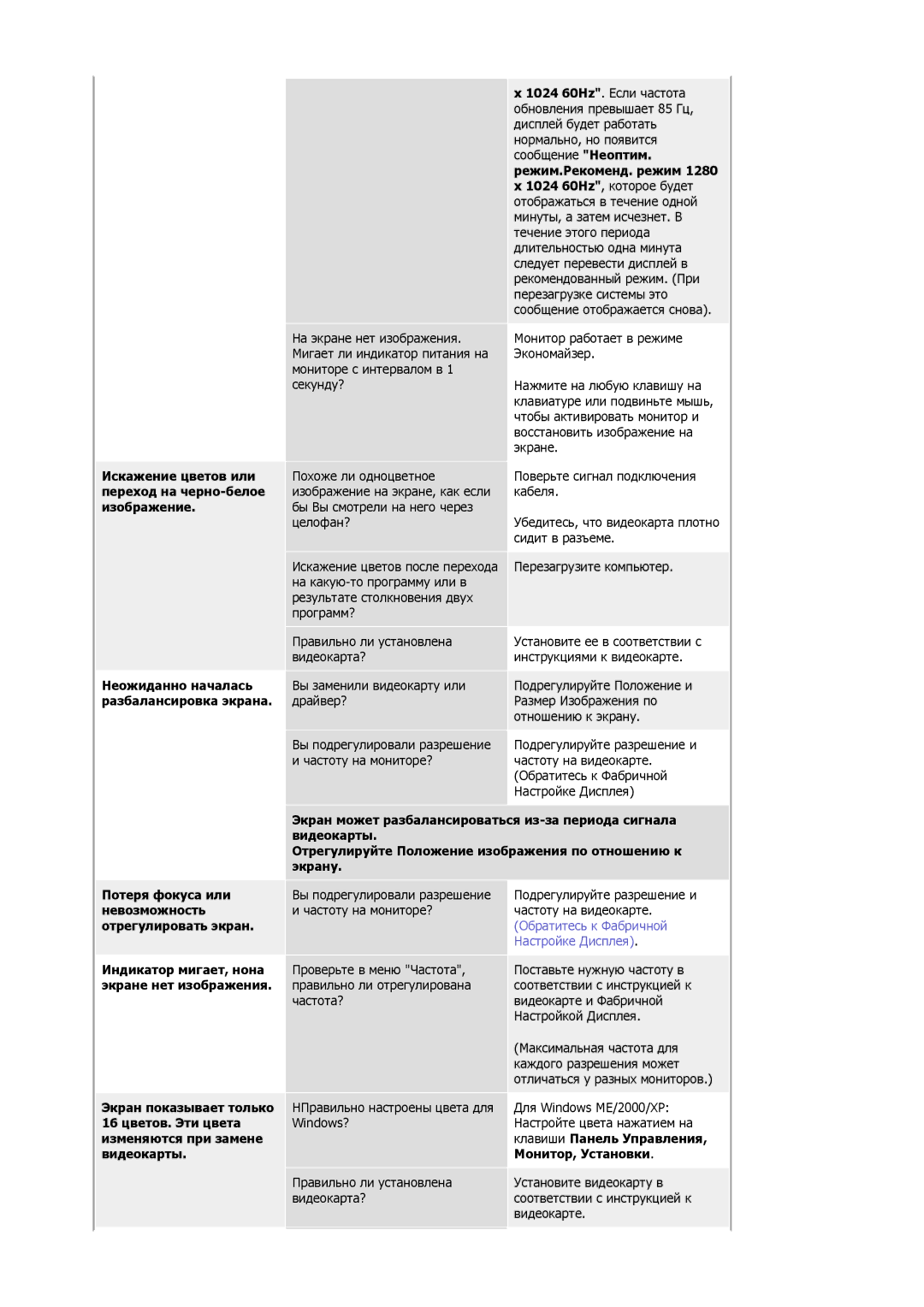 Samsung MJ15ASKS/EDC, MJ17ASKN/EDC, MJ17BSKSQ/EDC, MJ17ASSN/EDC, MJ17ASTS/EDC, MJ17ASKS/EDC manual Обратитесь к Фабричной 