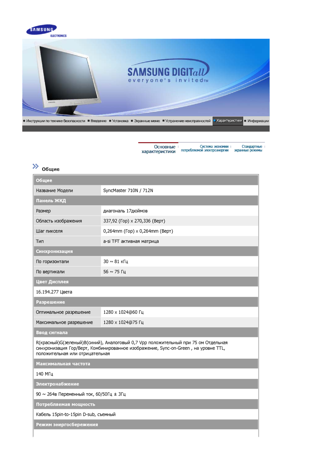 Samsung MJ17ASKN/EDC, MJ17BSKSQ/EDC, MJ17ASSN/EDC, MJ17ASTS/EDC, MJ17ASKS/EDC manual Название Модели SyncMaster 710N / 712N 