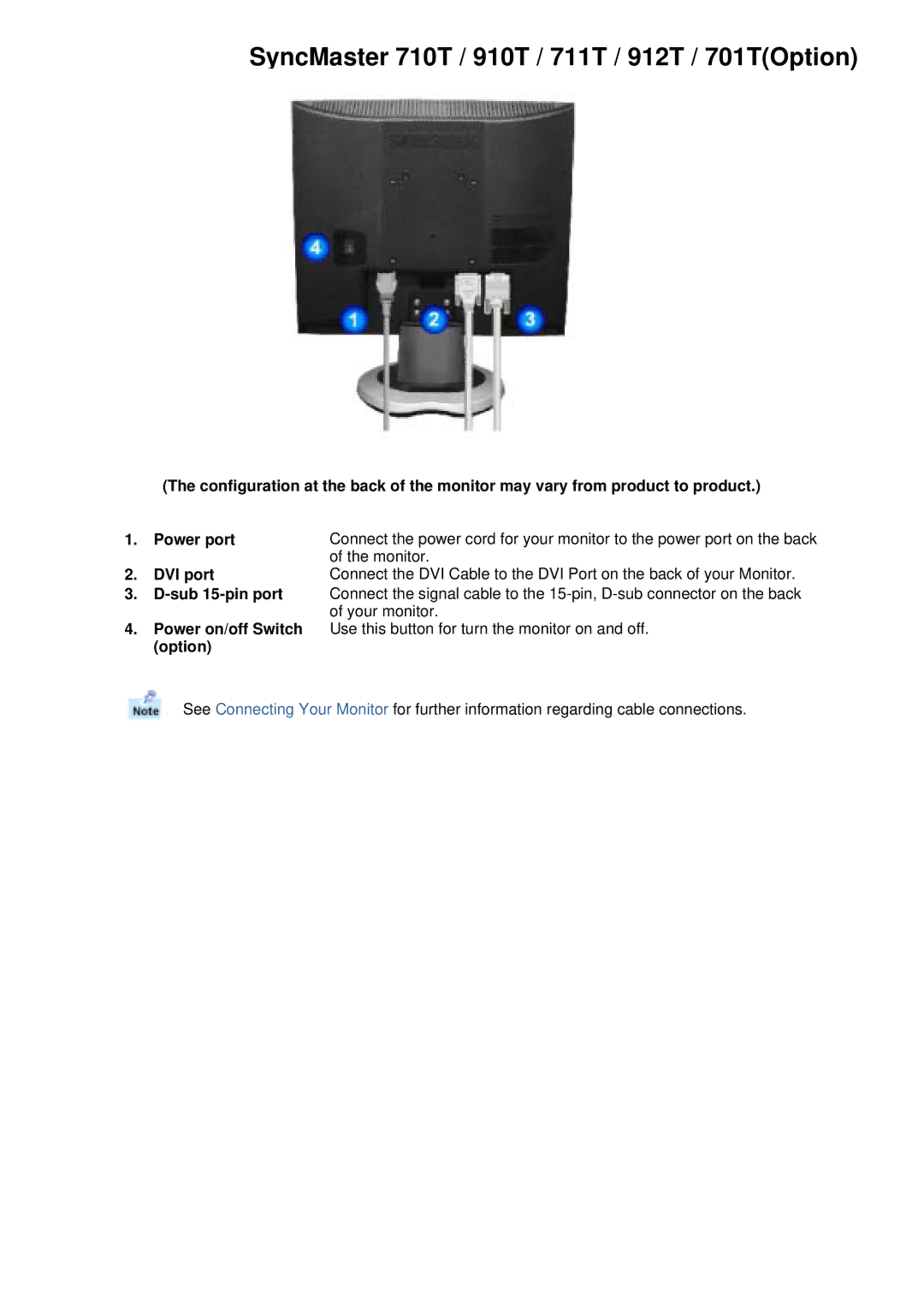 Samsung MJ15ASKS/EDC, MJ17ASKN/EDC, MJ17BSKSQ/EDC, MJ17ASSN/EDC, MJ17ASKB SyncMaster 710T / 910T / 711T / 912T / 701TOption 