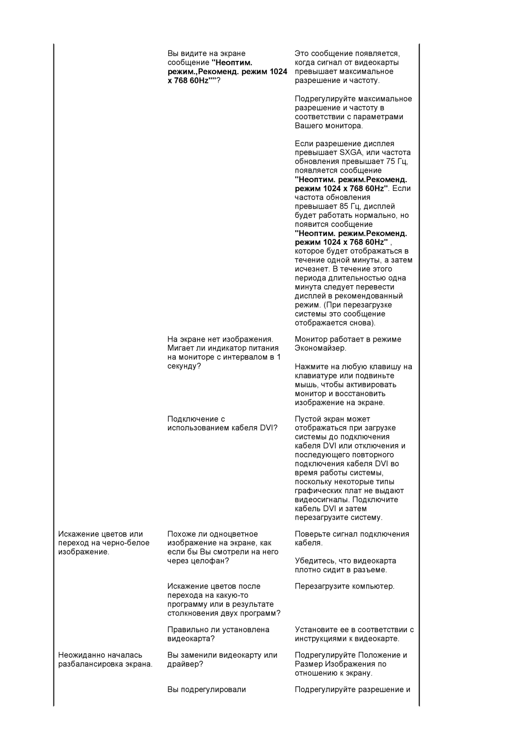 Samsung MJ17ASKN/EDC, MJ19BSTBV/EDC, MJ17ASSN/EDC, MJ17ASTS/EDC, MJ17ASKS/EDC, MJ19ASKS/EDC manual Последующего повторного 