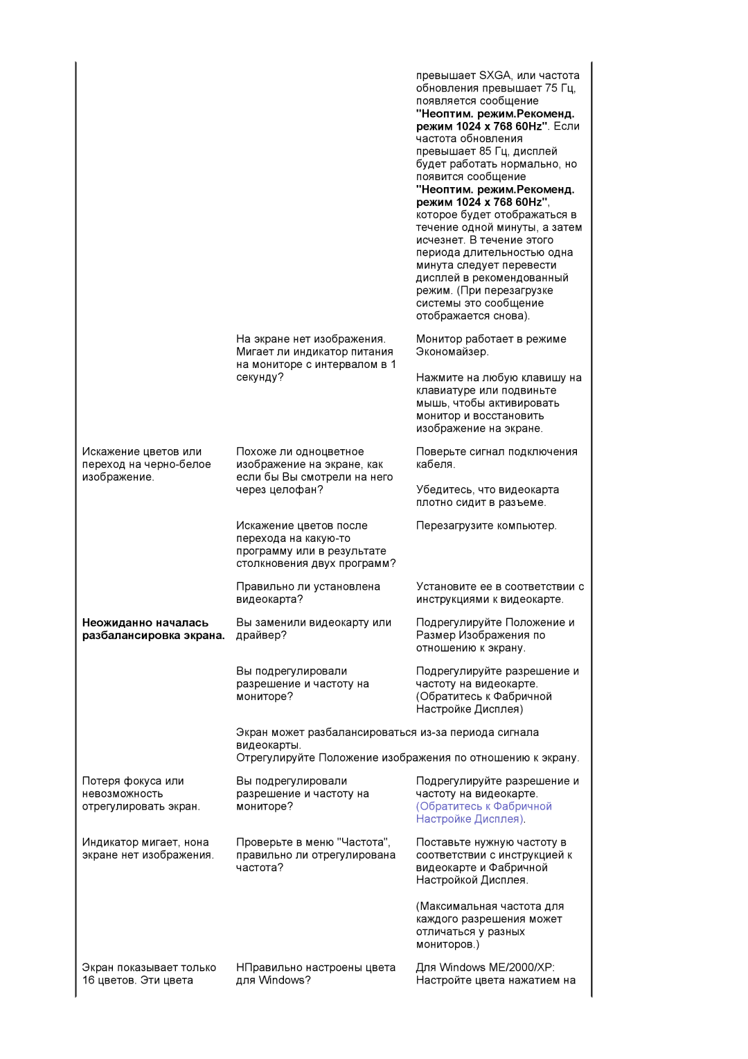 Samsung MJ19ASKS/EDC, MJ17ASKN/EDC, MJ19BSTBV/EDC, MJ17ASSN/EDC, MJ17ASTS/EDC Неожиданно началась, Разбалансировка экрана 