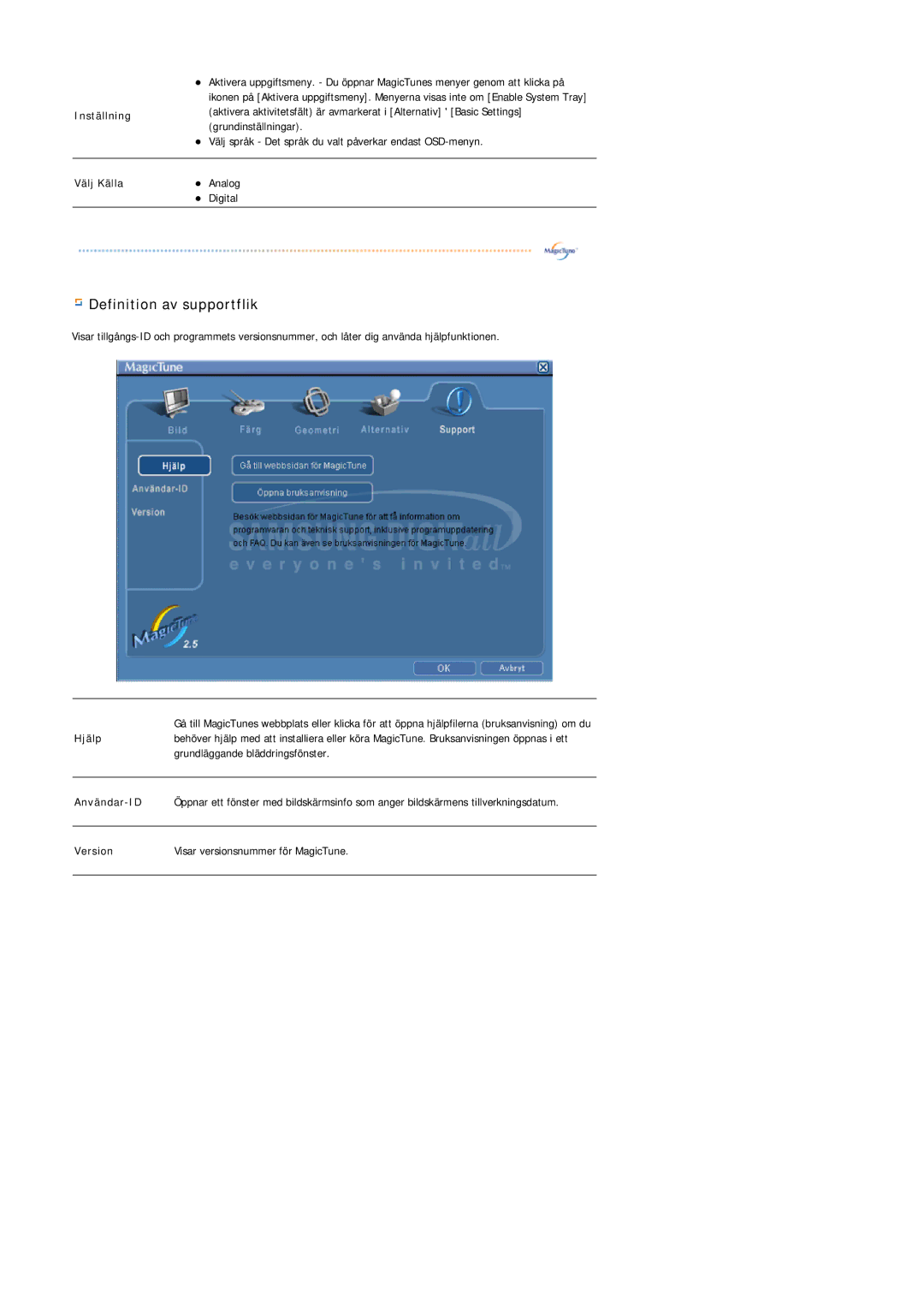 Samsung MJ17ASTS/EDC, MJ17ASKN/EDC, MJ19BSTBV/EDC, MJ17ASKS/EDC, MJ19ASKS/EDC manual Definition av supportflik, Inställning 