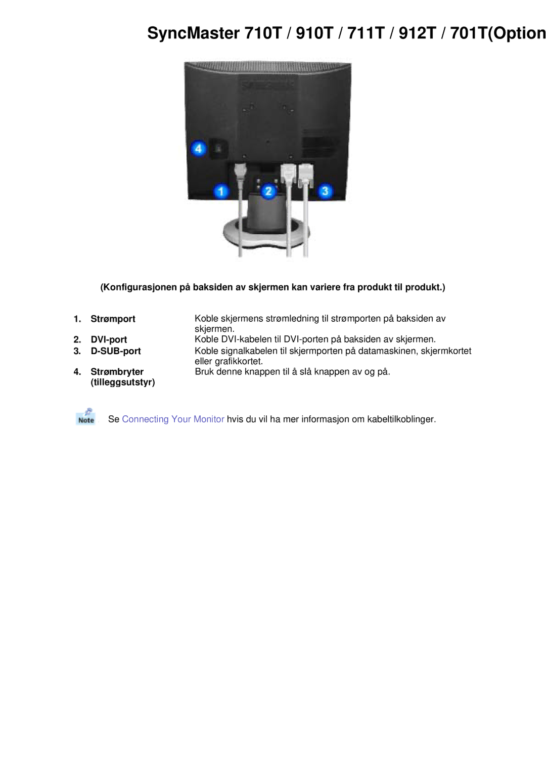 Samsung MJ17ASKN/EDC, MJ19BSTBV/EDC, MJ17ASTS/EDC, MJ17ASKS/EDC manual SyncMaster 710T / 910T / 711T / 912T / 701TOption 