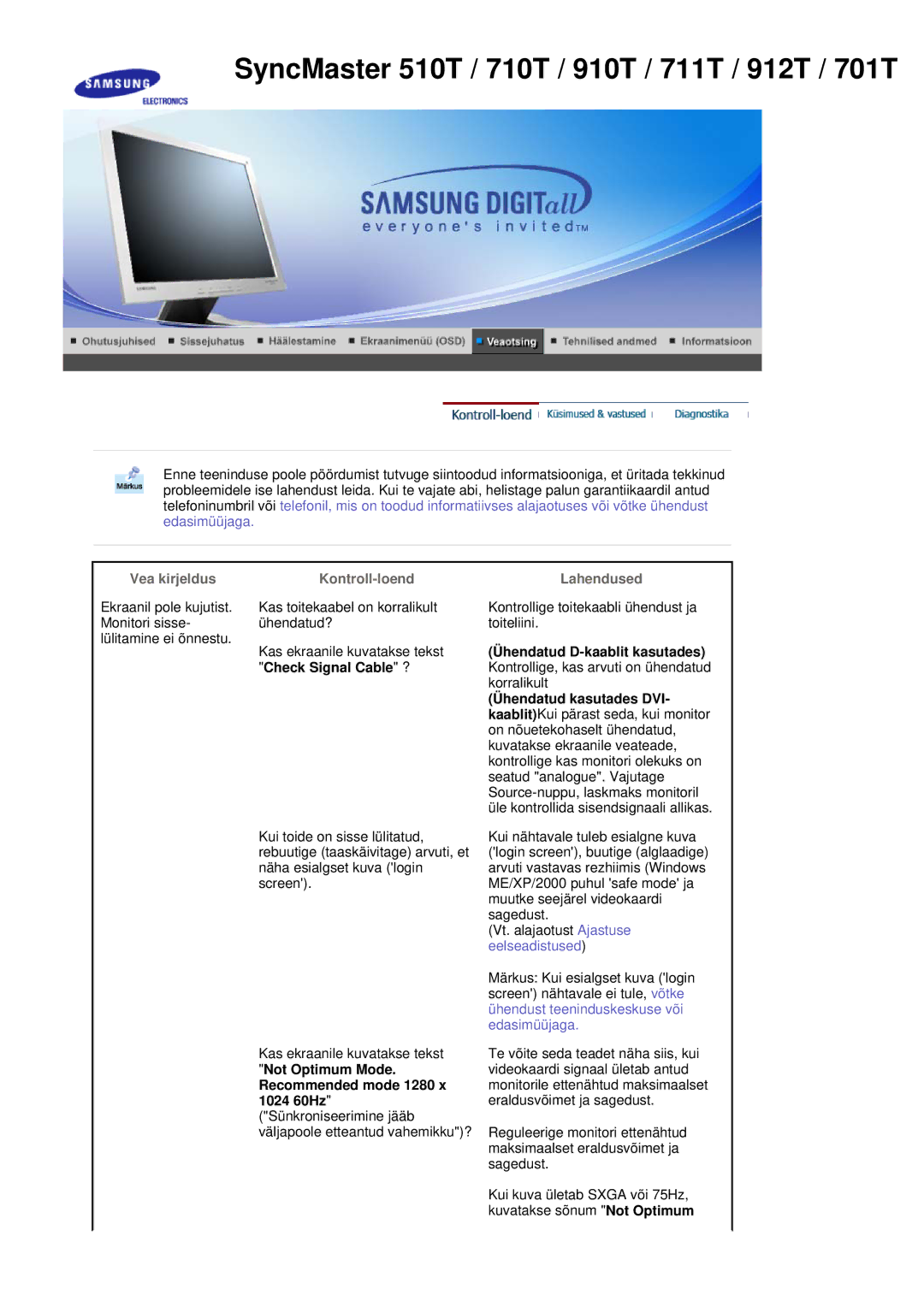 Samsung MJ15ASKS/EDC, MJ17ASKN/EDC, MJ19BSTBV/EDC, MJ17ASTS/EDC manual Vea kirjeldus Kontroll-loend, Check Signal Cable ? 