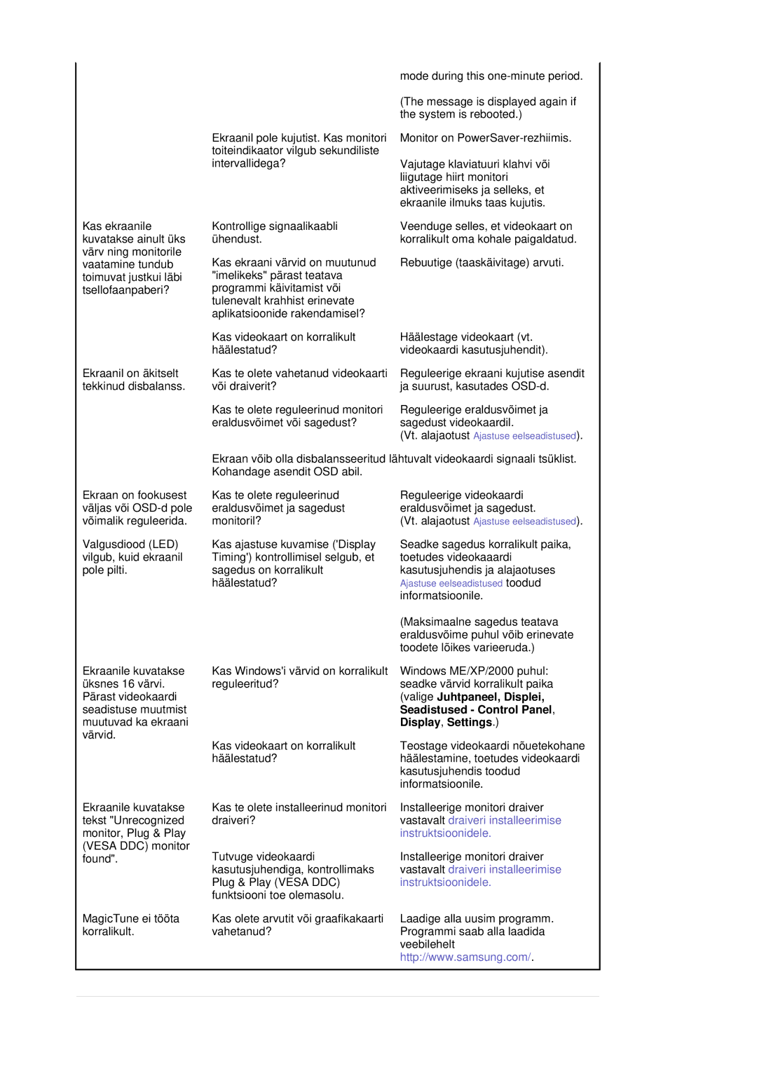 Samsung MJ17ASKS/EDC, MJ17ASKN/EDC, MJ19BSTBV/EDC, MJ17ASTS/EDC, MJ19BSTSQ/EDC manual Vastavalt draiveri installeerimise 