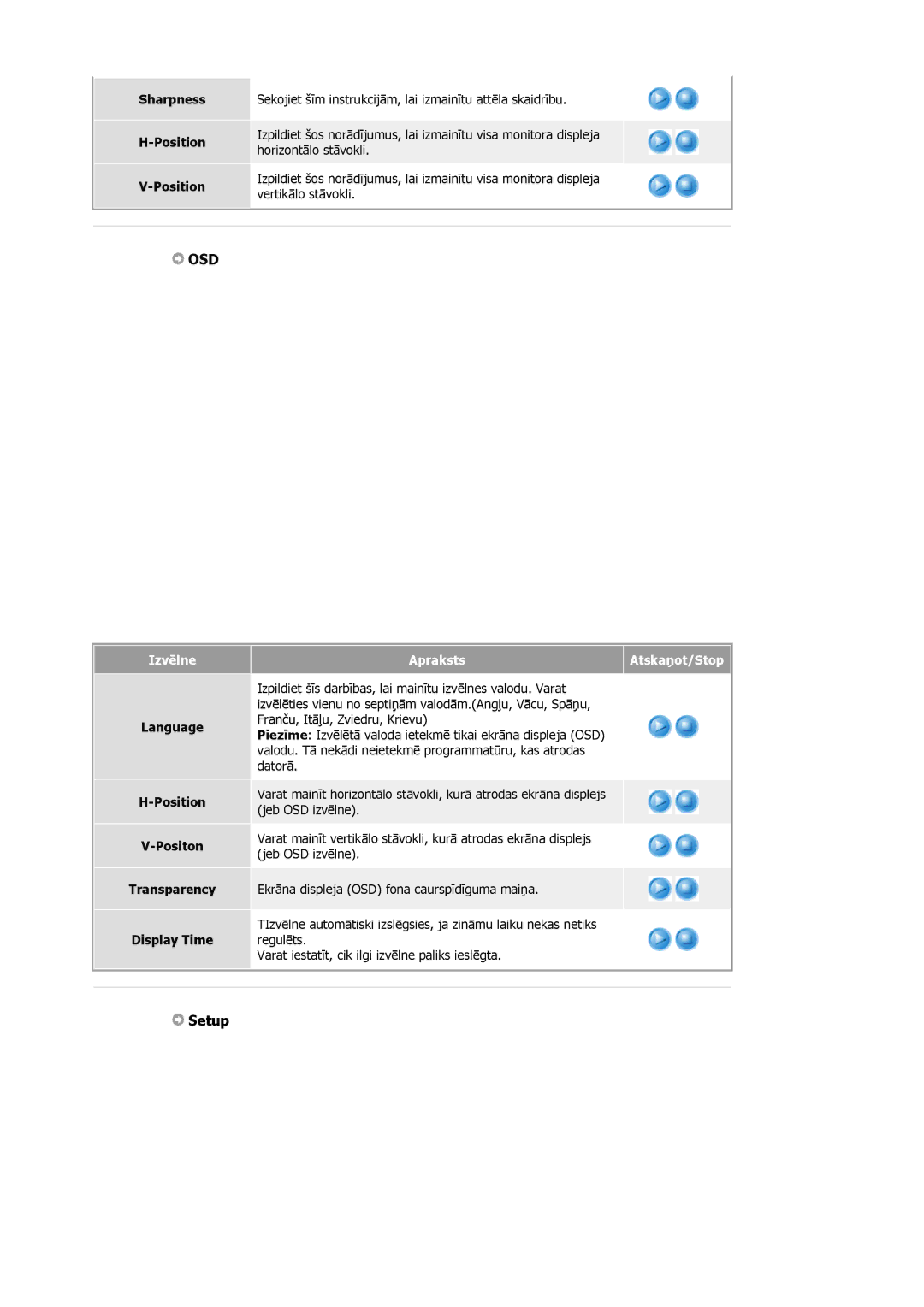 Samsung MJ17ASKB/EDC, MJ17ASKN/EDC, MJ19BSTBV/EDC Sharpness Position, Language Position Positon Transparency Display Time 