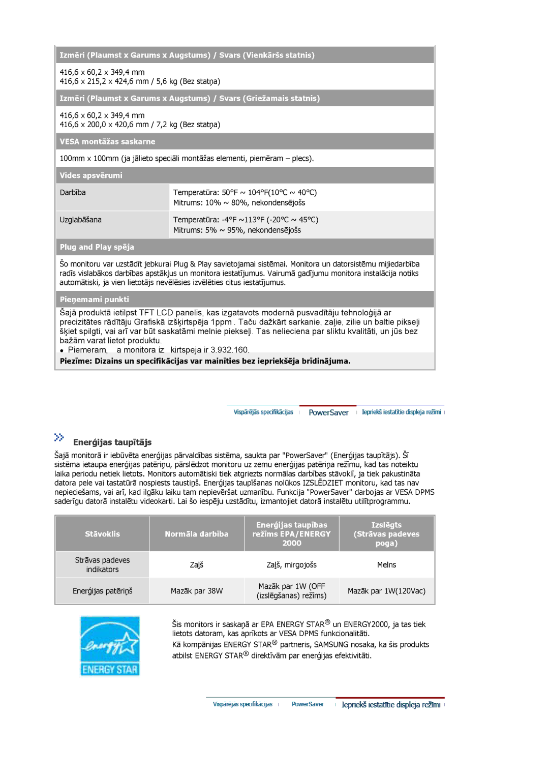 Samsung MJ15ASKN/EDC, MJ17ASKN/EDC, MJ19BSTBV/EDC, MJ17ASTS/EDC, MJ17ASKS/EDC, MJ19BSTSQ/EDC, MJ17BSTSQ/EDC Enerģijas taupītājs 