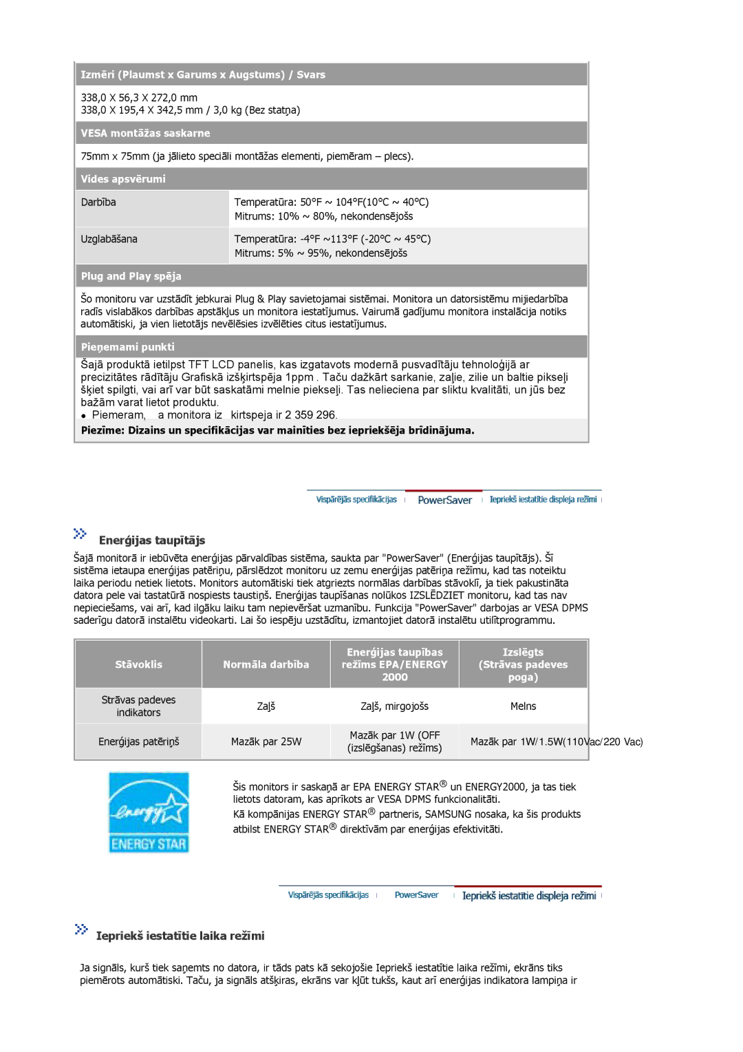 Samsung MJ19BSTSQ/EDC, MJ17ASKN/EDC, MJ19BSTBV/EDC, MJ17ASTS/EDC, MJ17ASKS/EDC, MJ17BSTSQ/EDC, MJ15ASKS/EDC Enerģijas taupītājs 