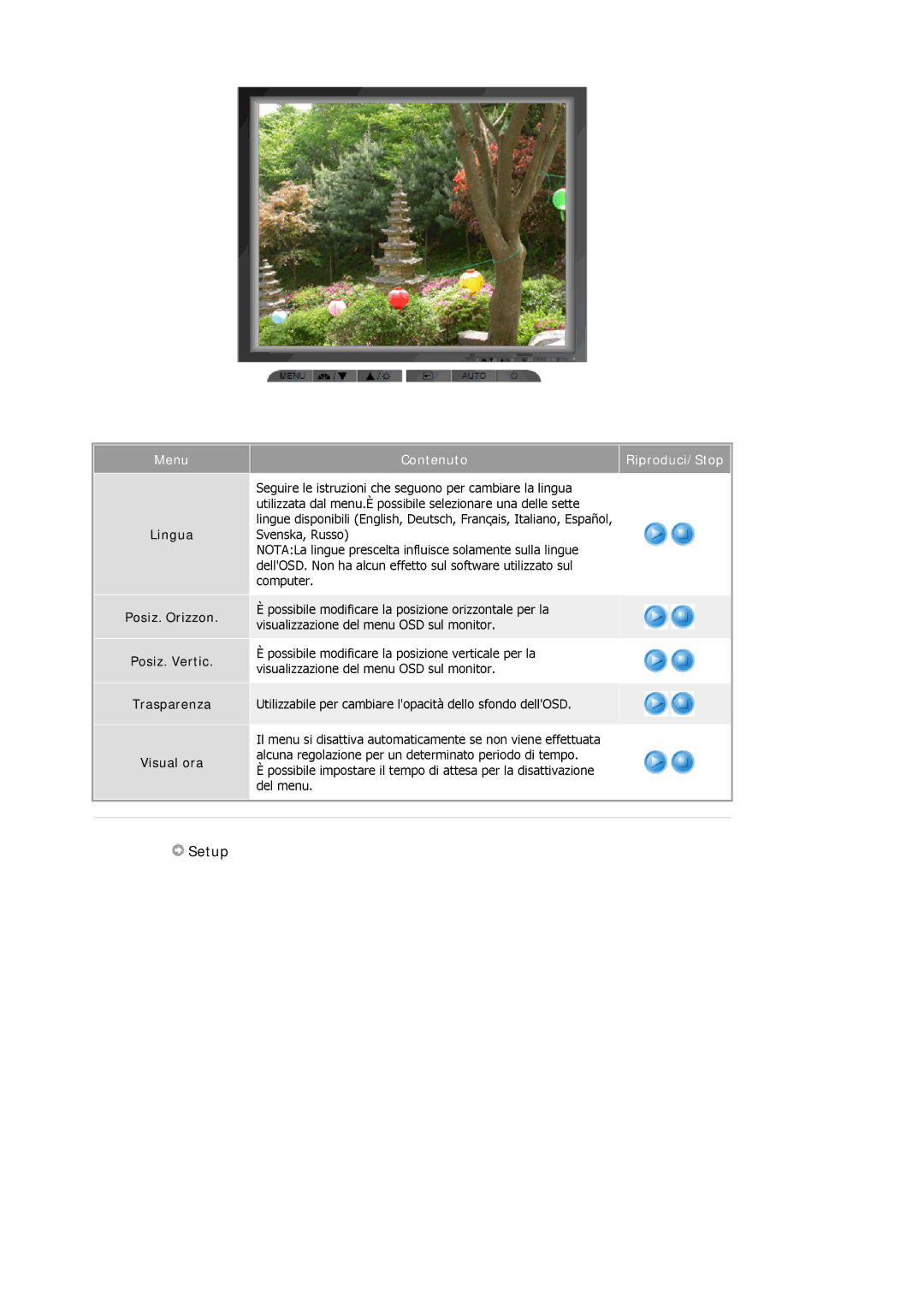 Samsung MJ17BSTSQ/EDC, MJ17ASKS/EDC, MJ15ASKS/EDC manual Setup, Lingua Posiz. Orizzon Posiz. Vertic. Trasparenza Visual ora 