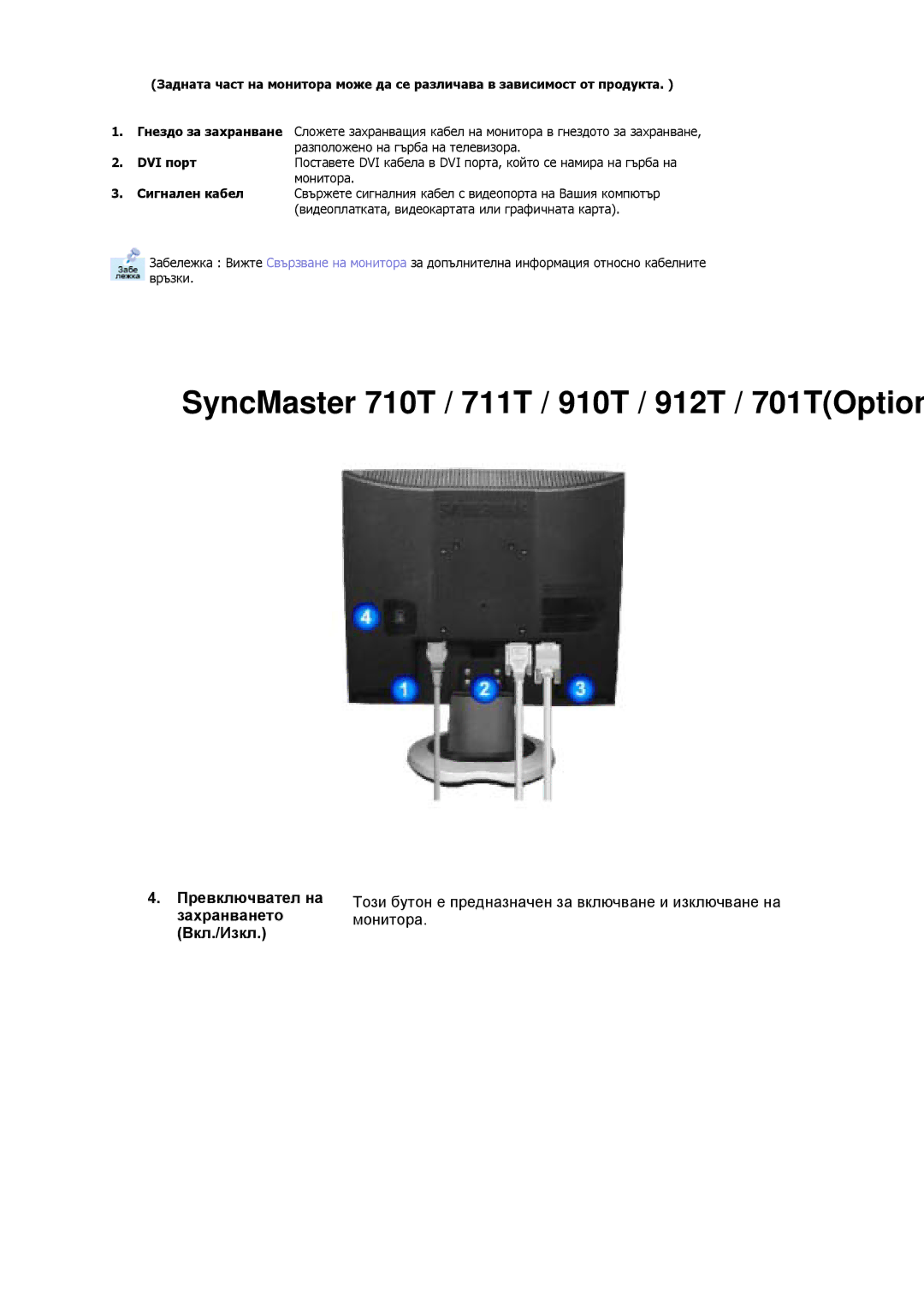 Samsung MJ17ASSS/EDC, MJ17ASKS/EDC, MJ17BSTSQ/EDC, MJ15ASSS/EDC SyncMaster 710T / 711T / 910T / 912T / 701TOption, DVI порт 