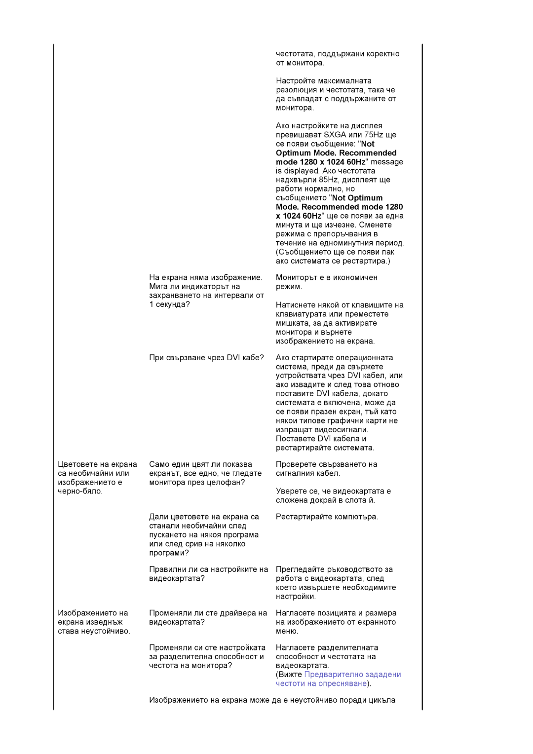 Samsung MJ15ASSS/EDC, MJ17ASKS/EDC, MJ19BSTSQ/EDC, MJ17BSTSQ/EDC, MJ15BSSS/EDC, MJ19ASSS/EDC manual Или след срив на няколко 