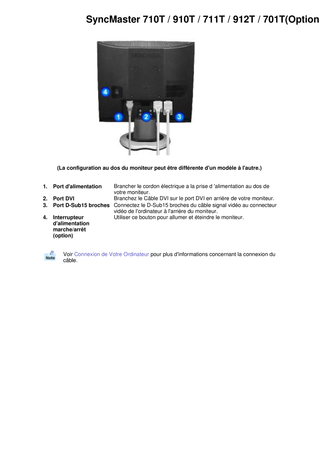 Samsung MJ15ASSS/EDC, MJ17ASTS/EDC, MJ17ASKS/EDC, MJ17BSTSQ/EDC manual SyncMaster 710T / 910T / 711T / 912T / 701TOption 